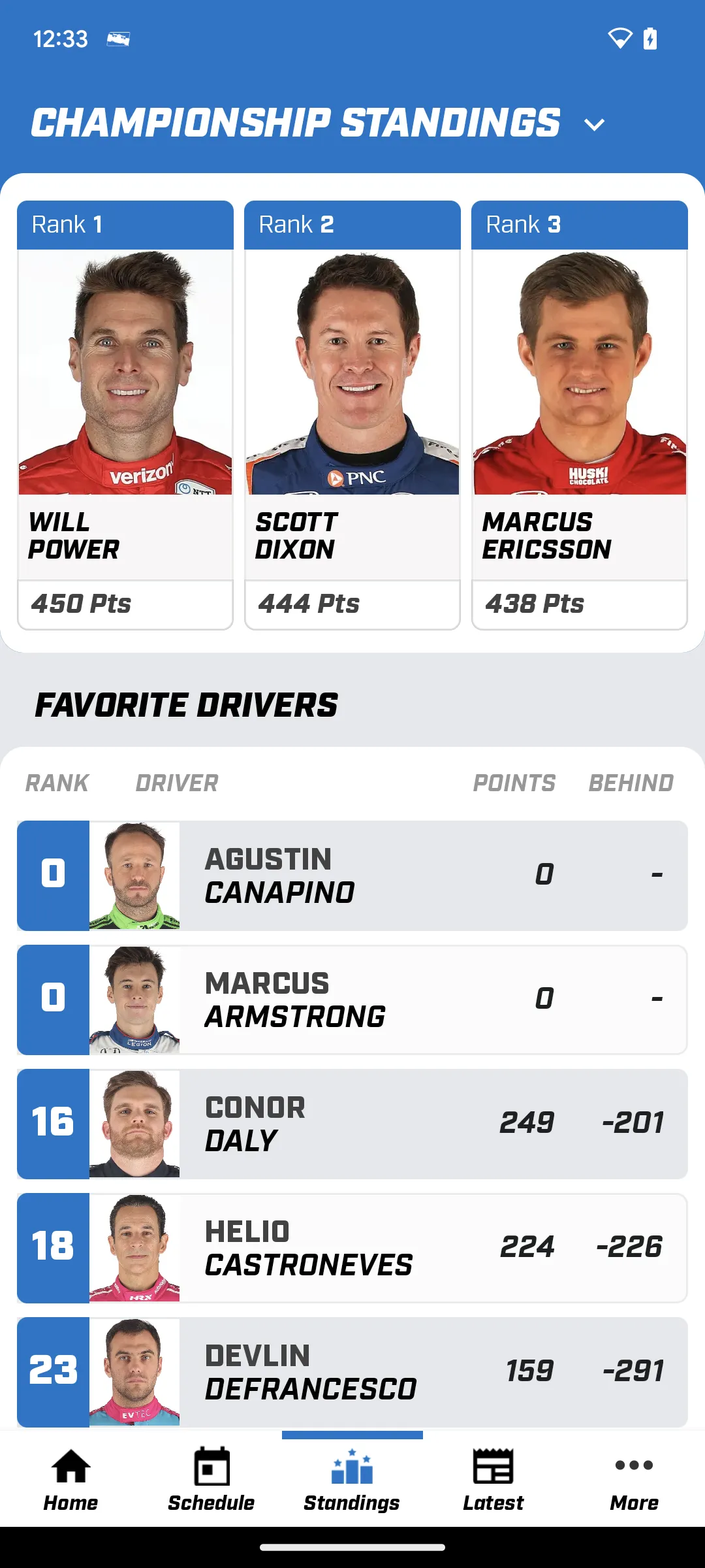 INDYCAR | Indus Appstore | Screenshot