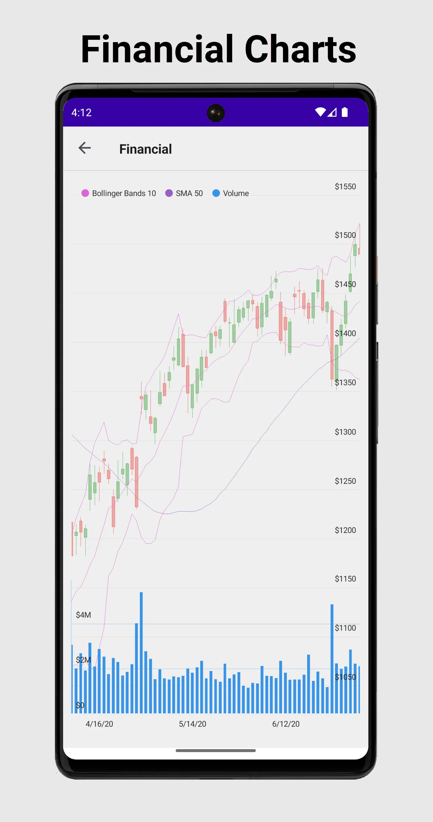 .NET MAUI Demos | Indus Appstore | Screenshot