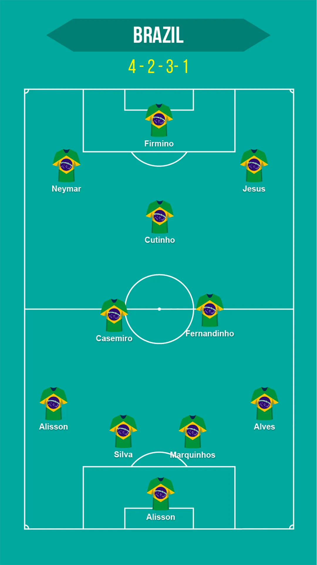 Football Squad Builder | Indus Appstore | Screenshot