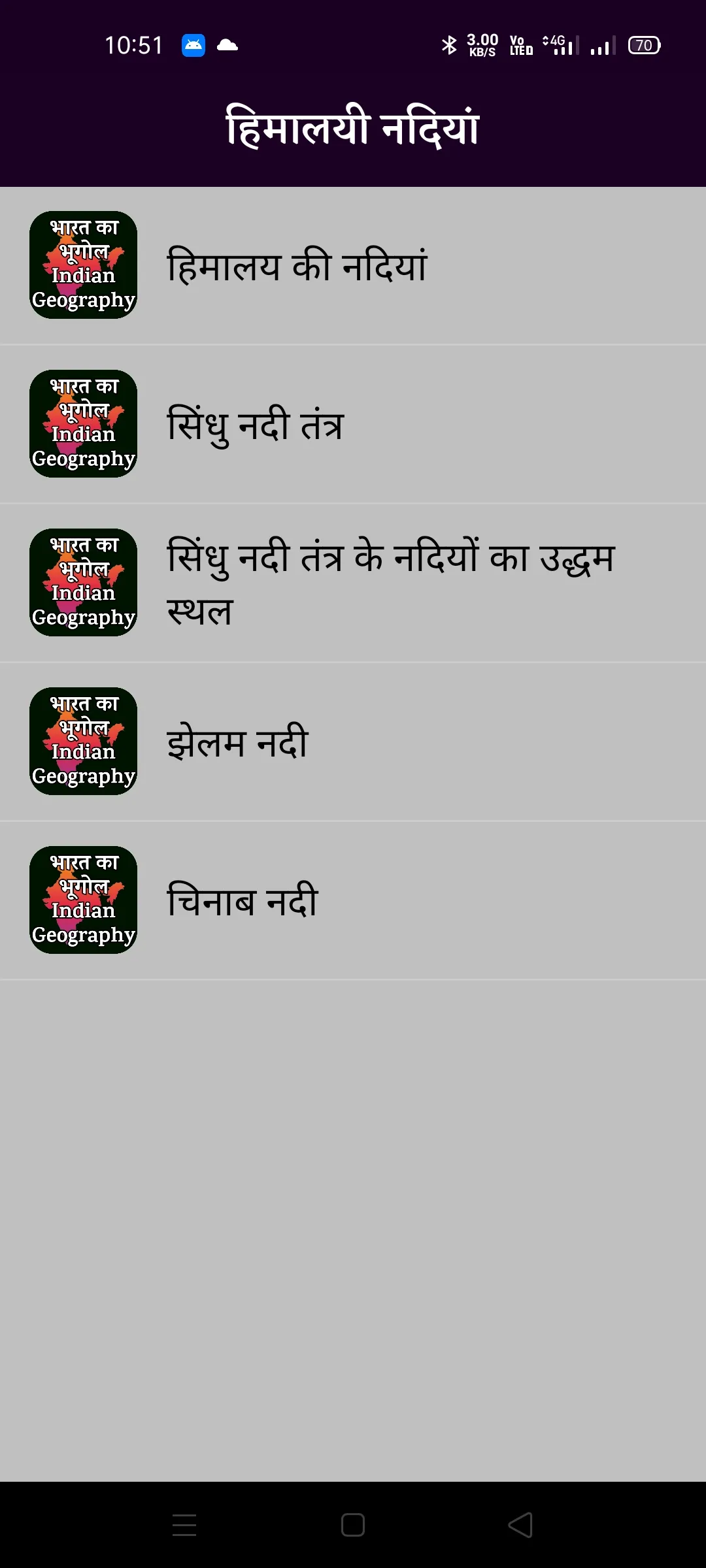 भारत का भूगोल Indian Geography | Indus Appstore | Screenshot