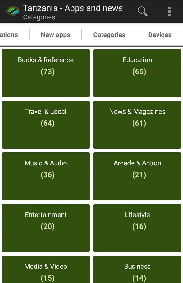 Tanzania apps | Indus Appstore | Screenshot