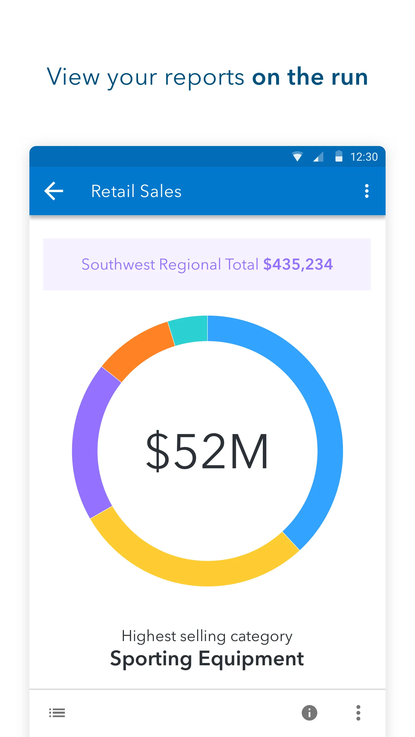 SAS Visual Analytics | Indus Appstore | Screenshot