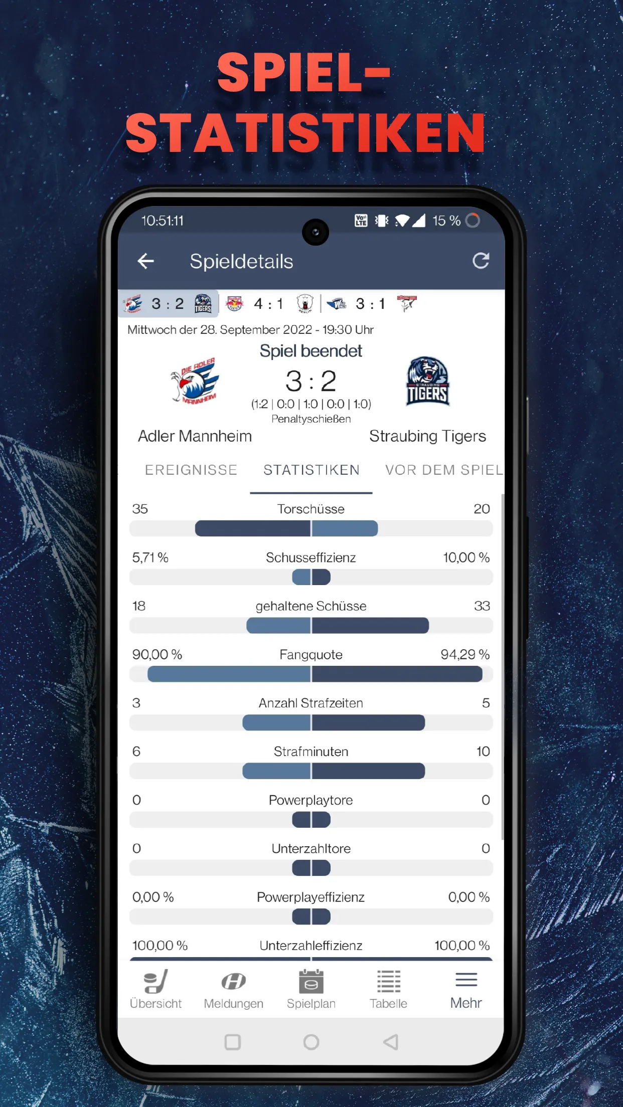 Hockeyweb - die Eishockey App | Indus Appstore | Screenshot