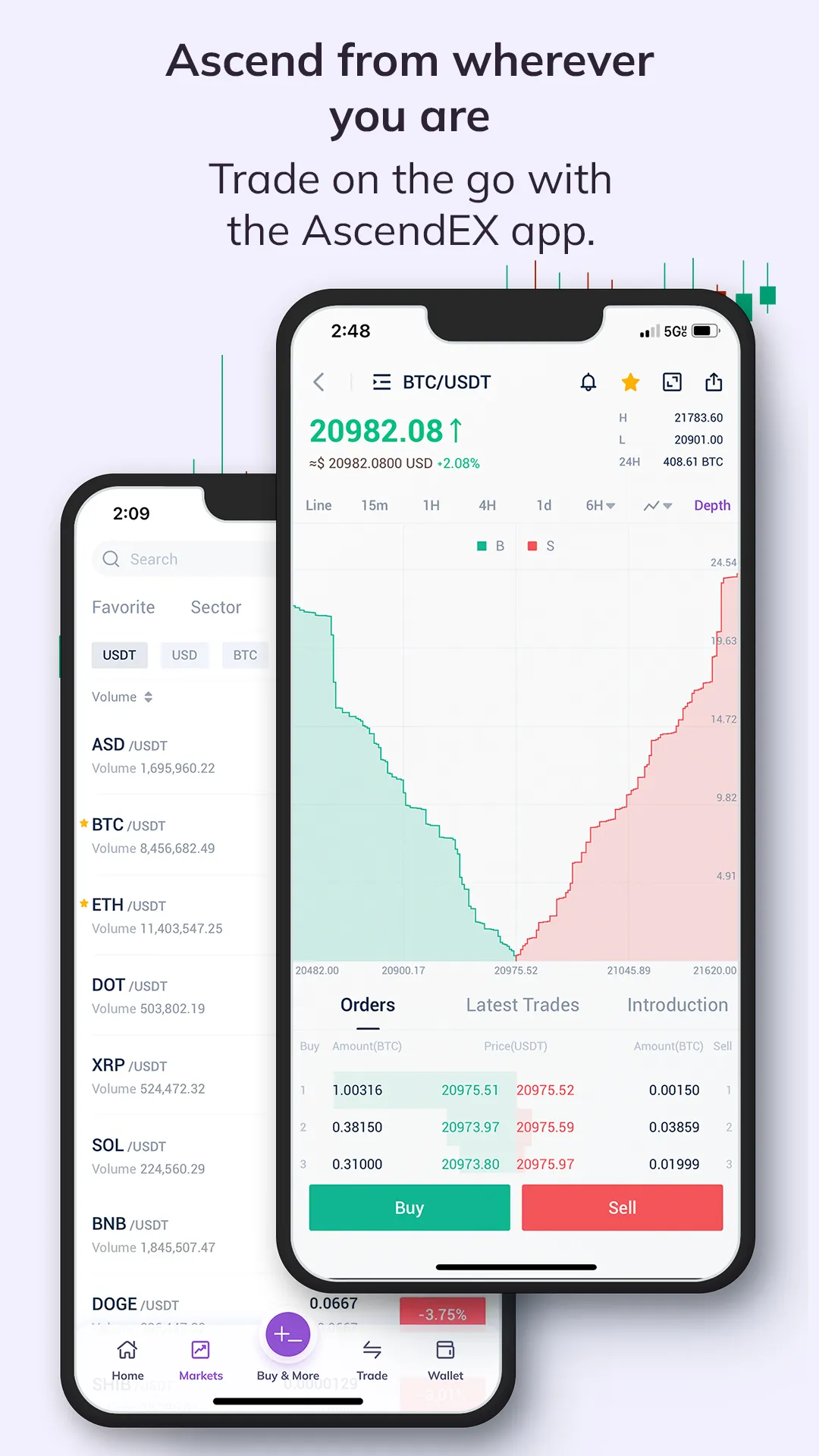 AscendEX: Buy & Sell Crypto | Indus Appstore | Screenshot