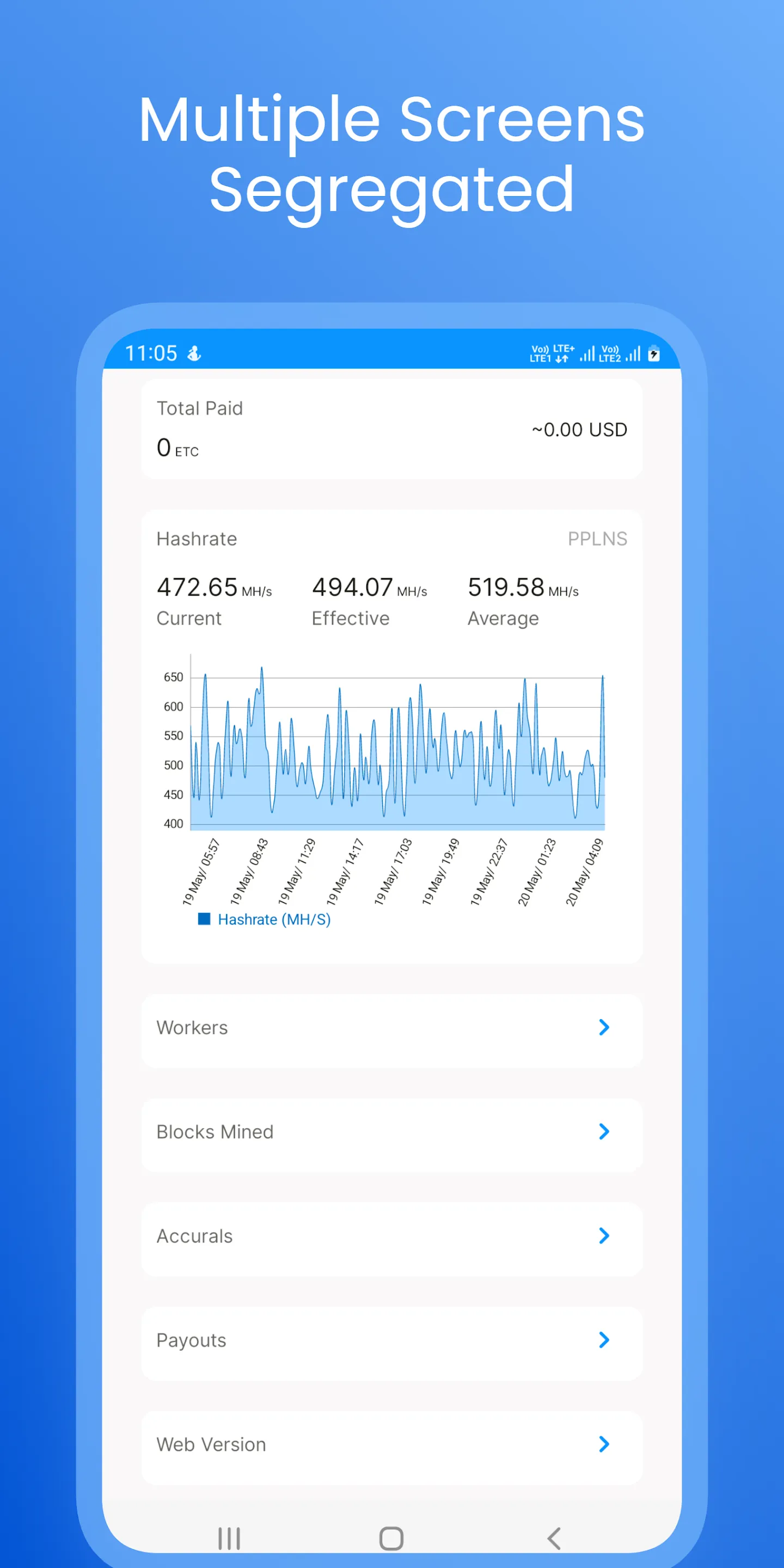 WoolyPooly - Pool Monitor | Indus Appstore | Screenshot