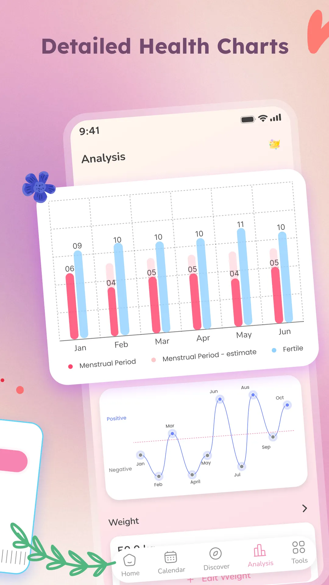 Pregnancy Tracker & Baby Diary | Indus Appstore | Screenshot