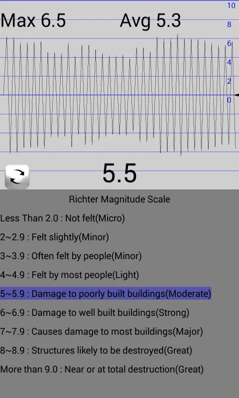 Seismometer | Indus Appstore | Screenshot