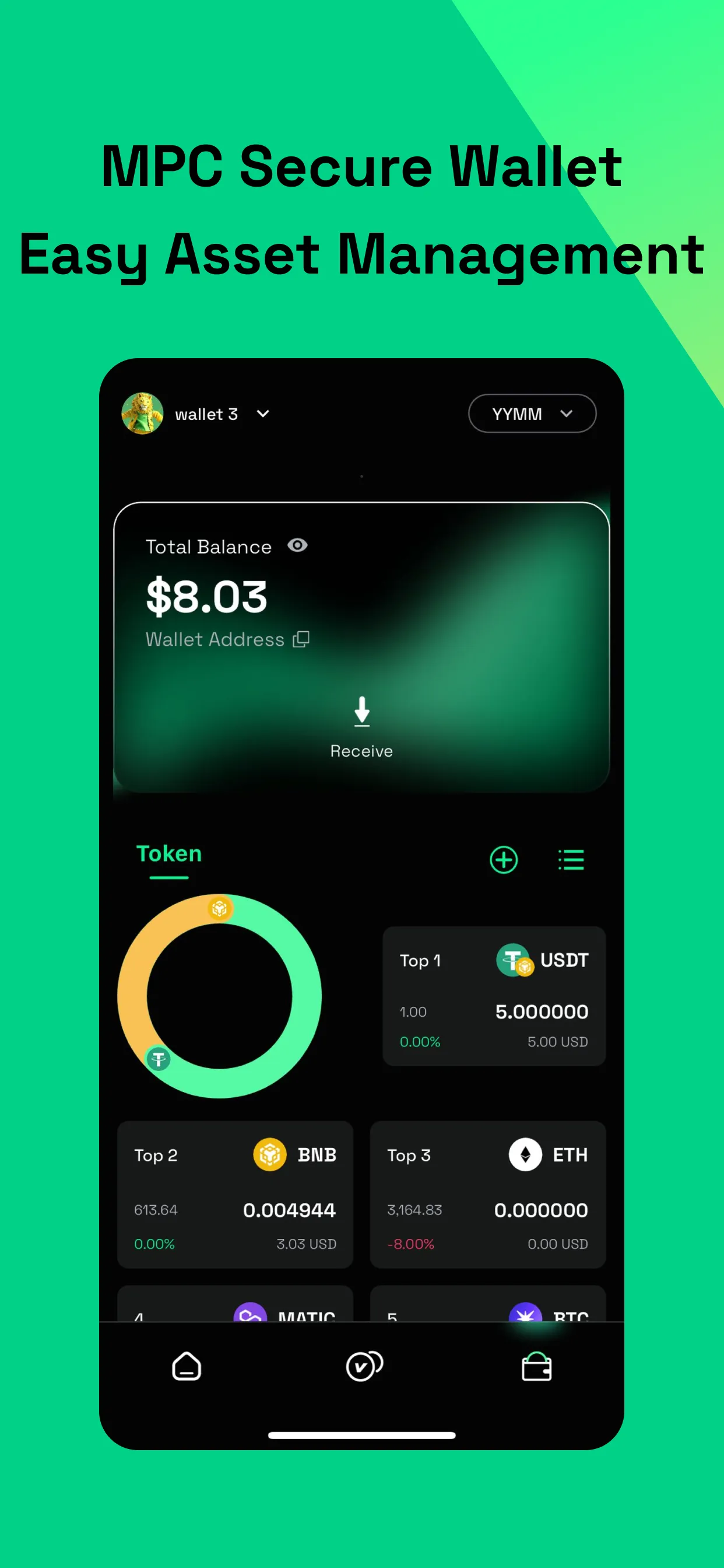 Bitverse: Discover Web3 Wealth | Indus Appstore | Screenshot