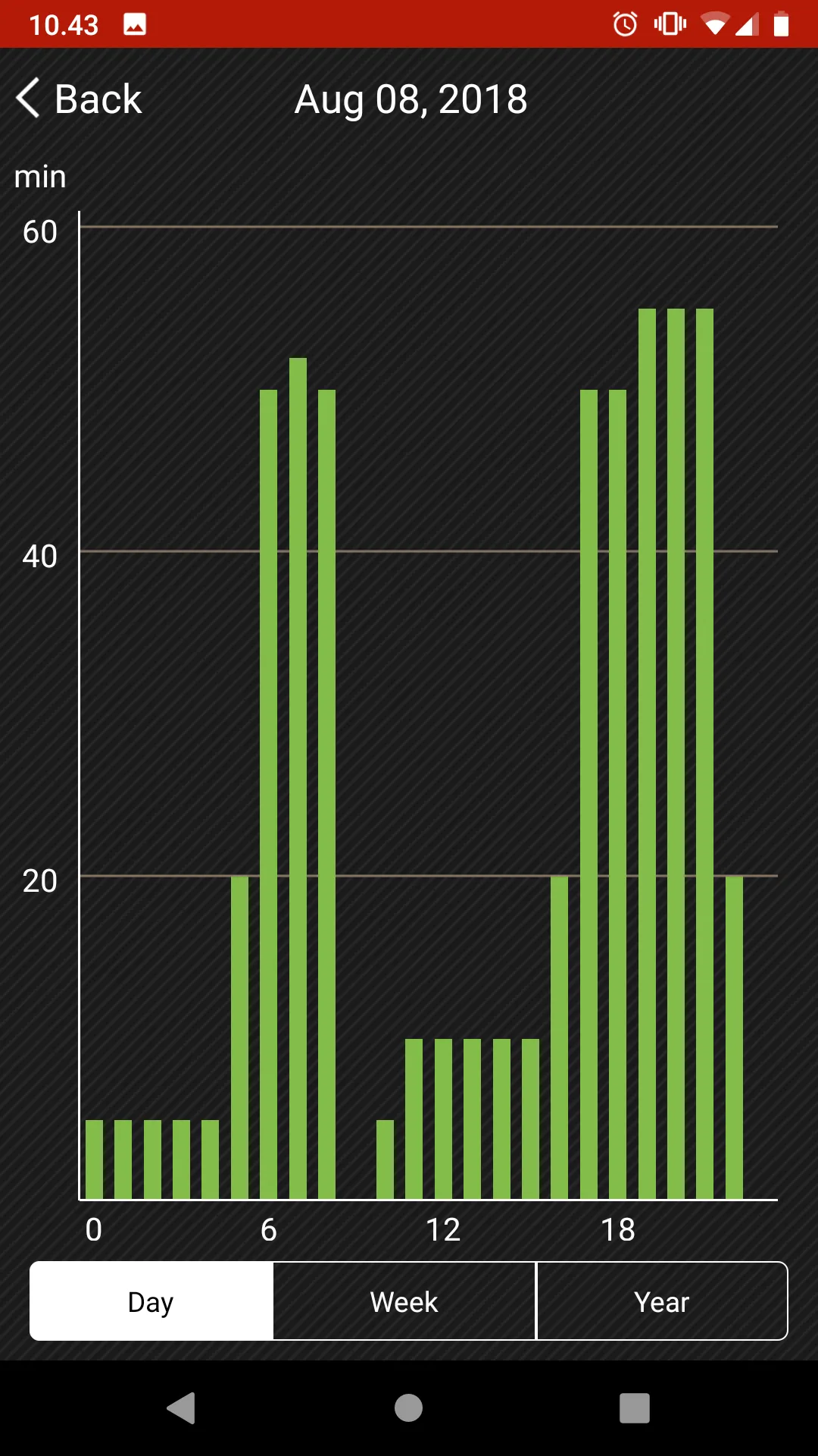 Nuheat Signature | Indus Appstore | Screenshot