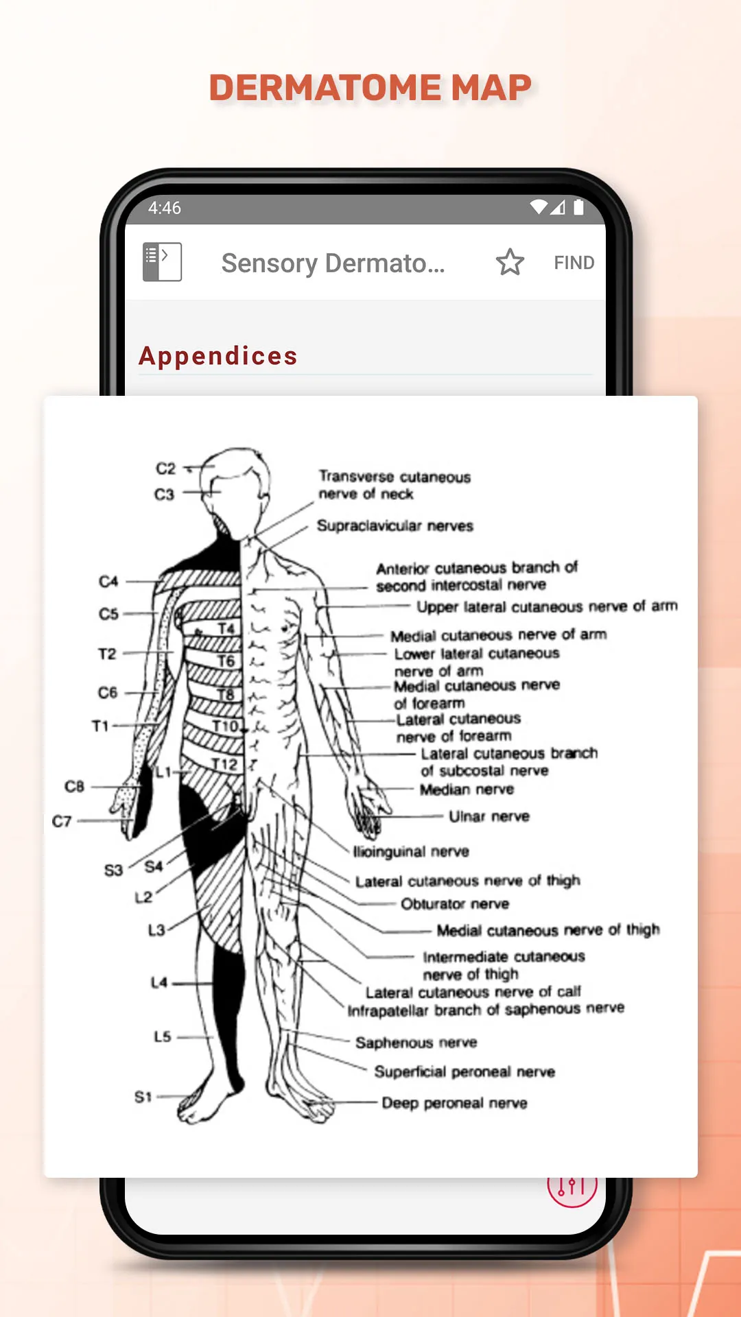 5 Minute Emergency Medicine | Indus Appstore | Screenshot