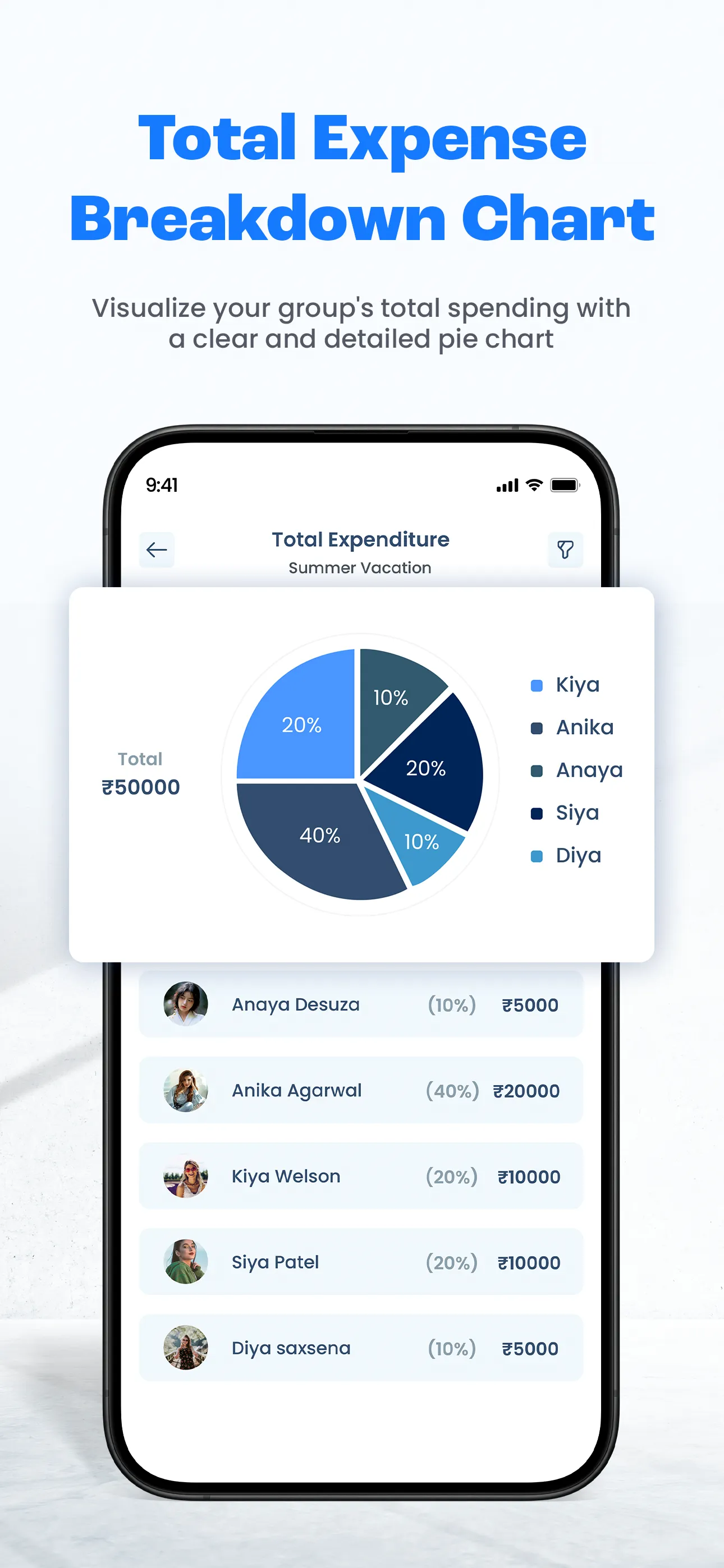 SplitPay Group Expenses | Indus Appstore | Screenshot