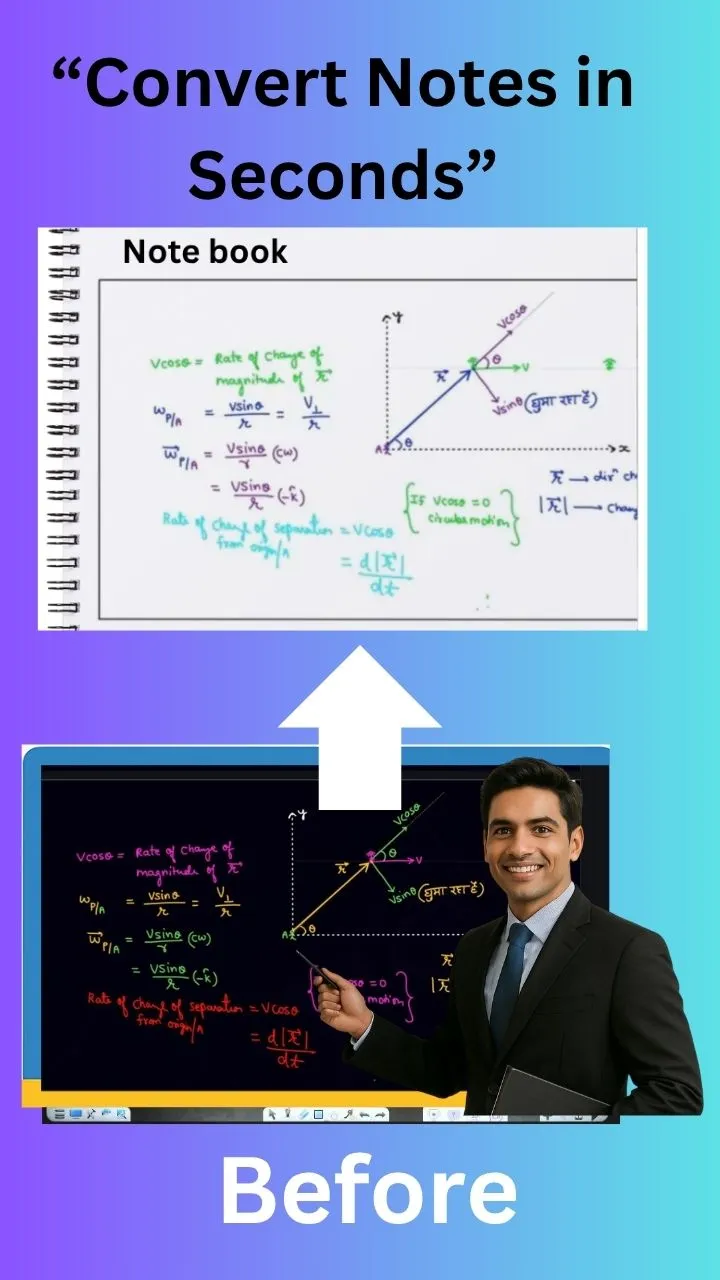 Digital To Printable | Indus Appstore | Screenshot