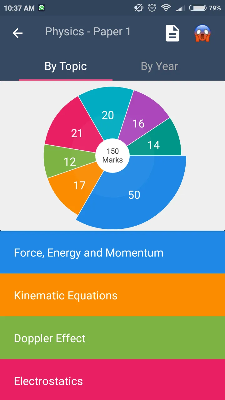 NSC Exam Prep - Phy. Sciences | Indus Appstore | Screenshot