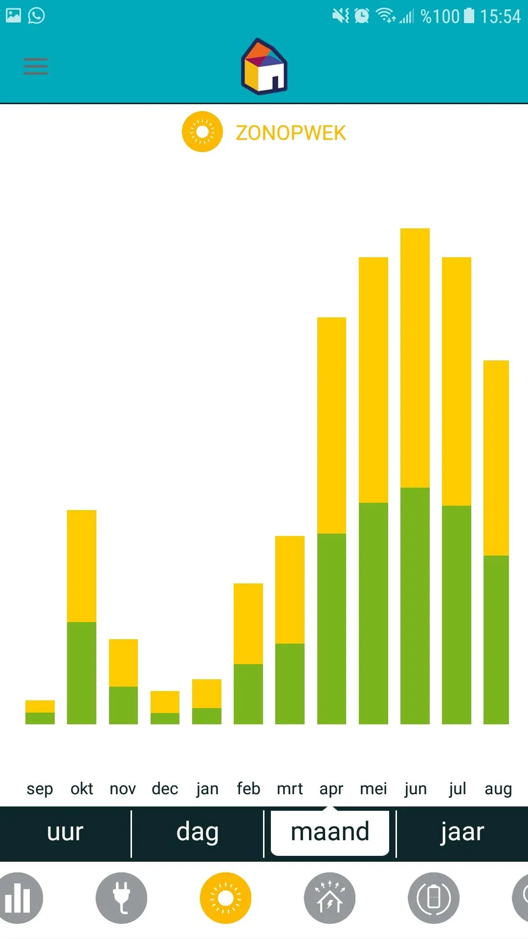 Mijnenergiebundel | Indus Appstore | Screenshot