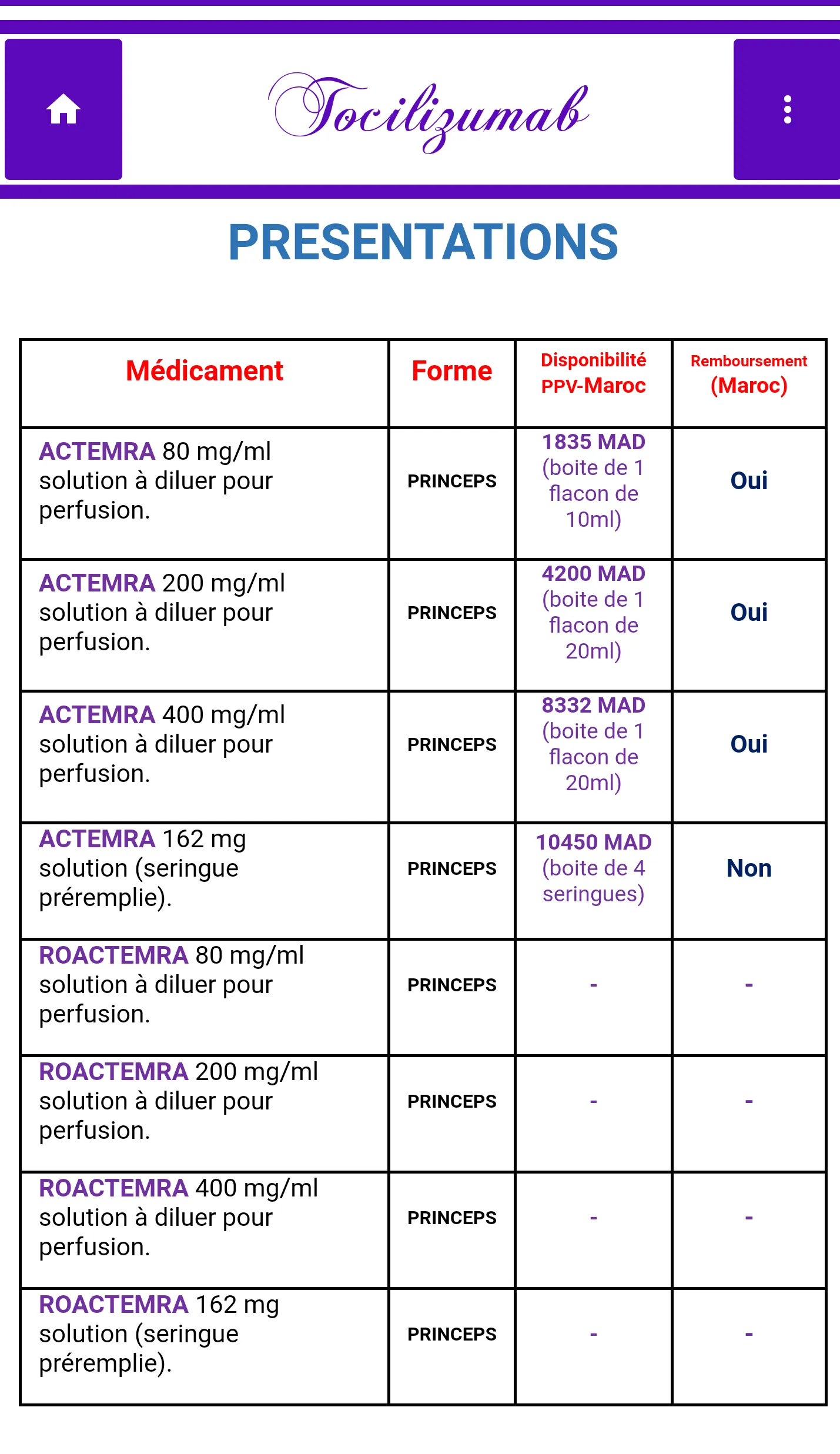 Biotherapy Plus (french) | Indus Appstore | Screenshot