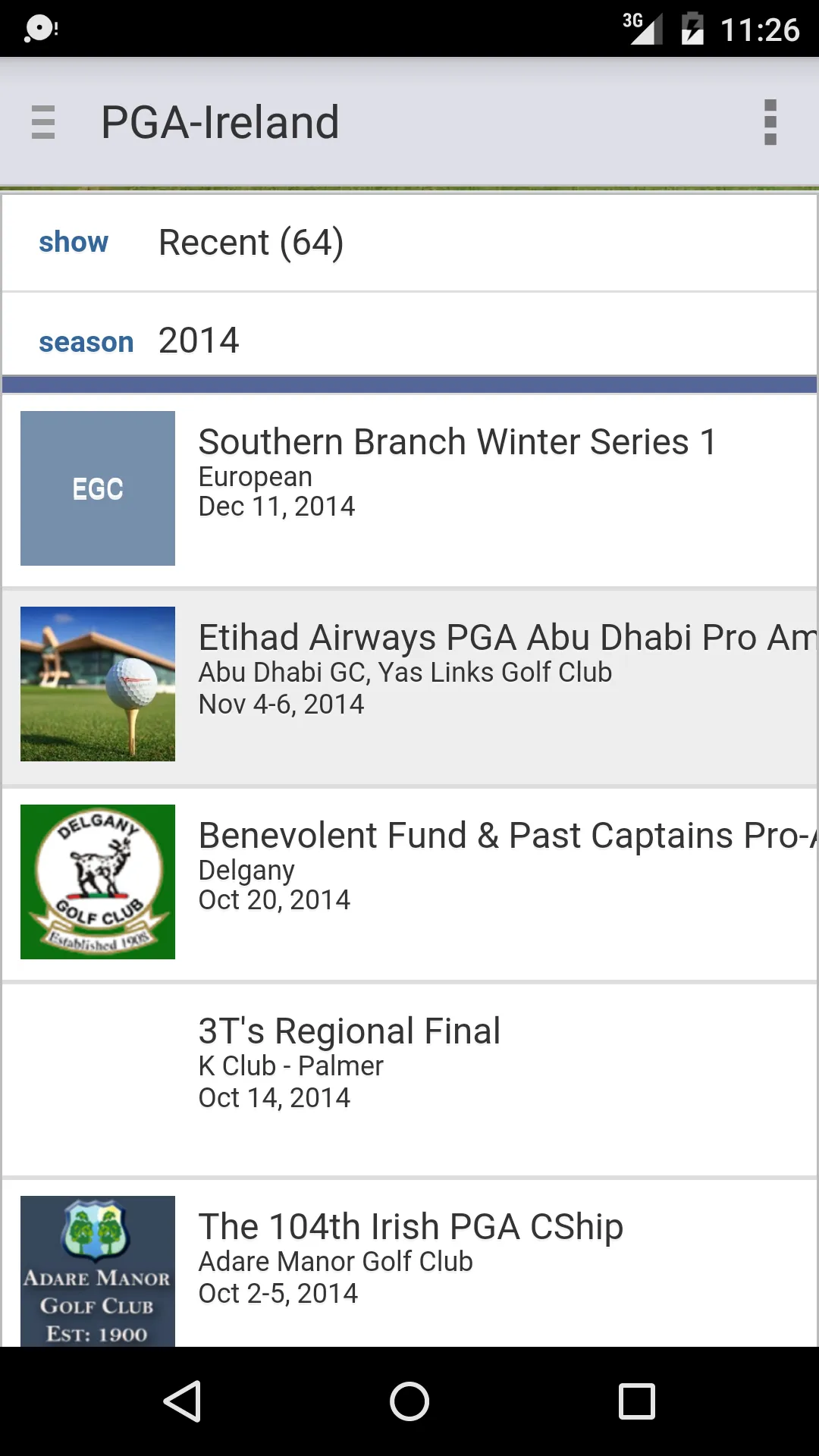 The PGA in Ireland | Indus Appstore | Screenshot