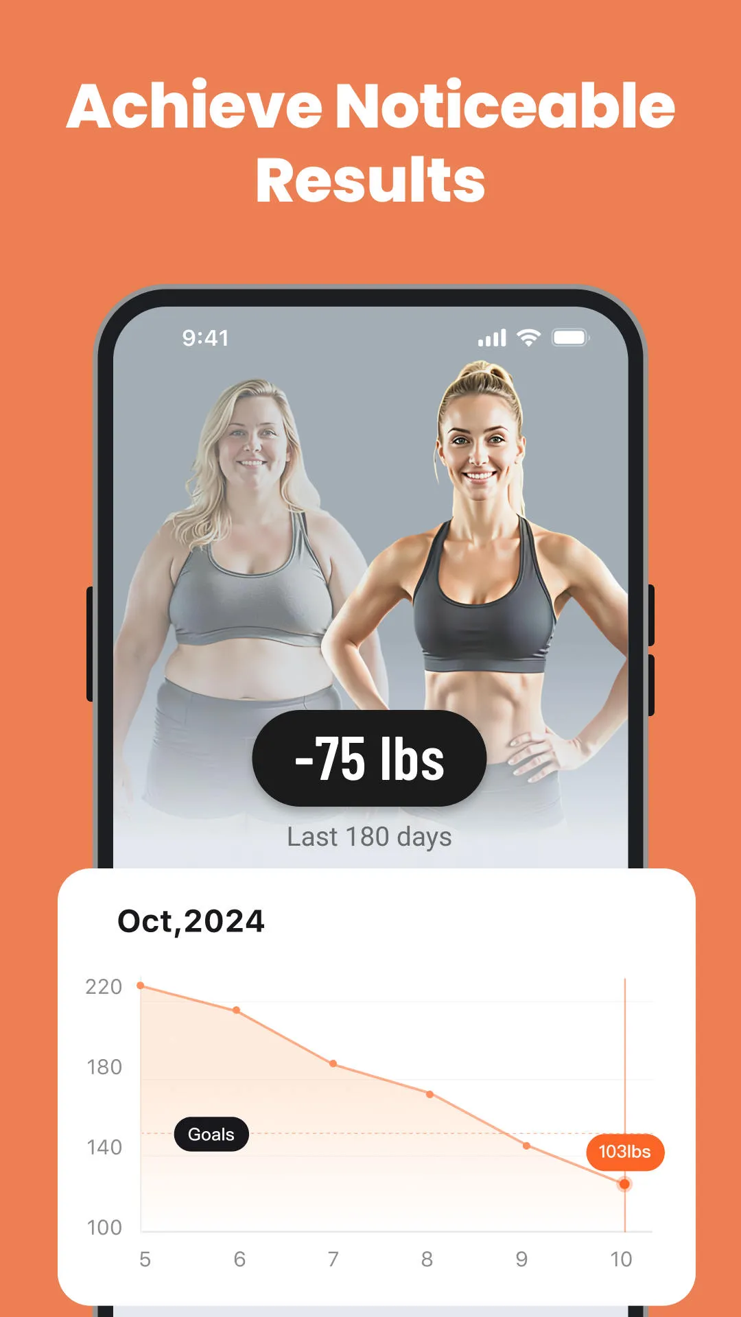 Home Workout for Women | Indus Appstore | Screenshot