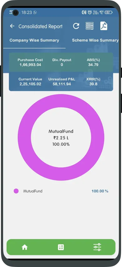 Sakal Money Mutual Fund | Indus Appstore | Screenshot