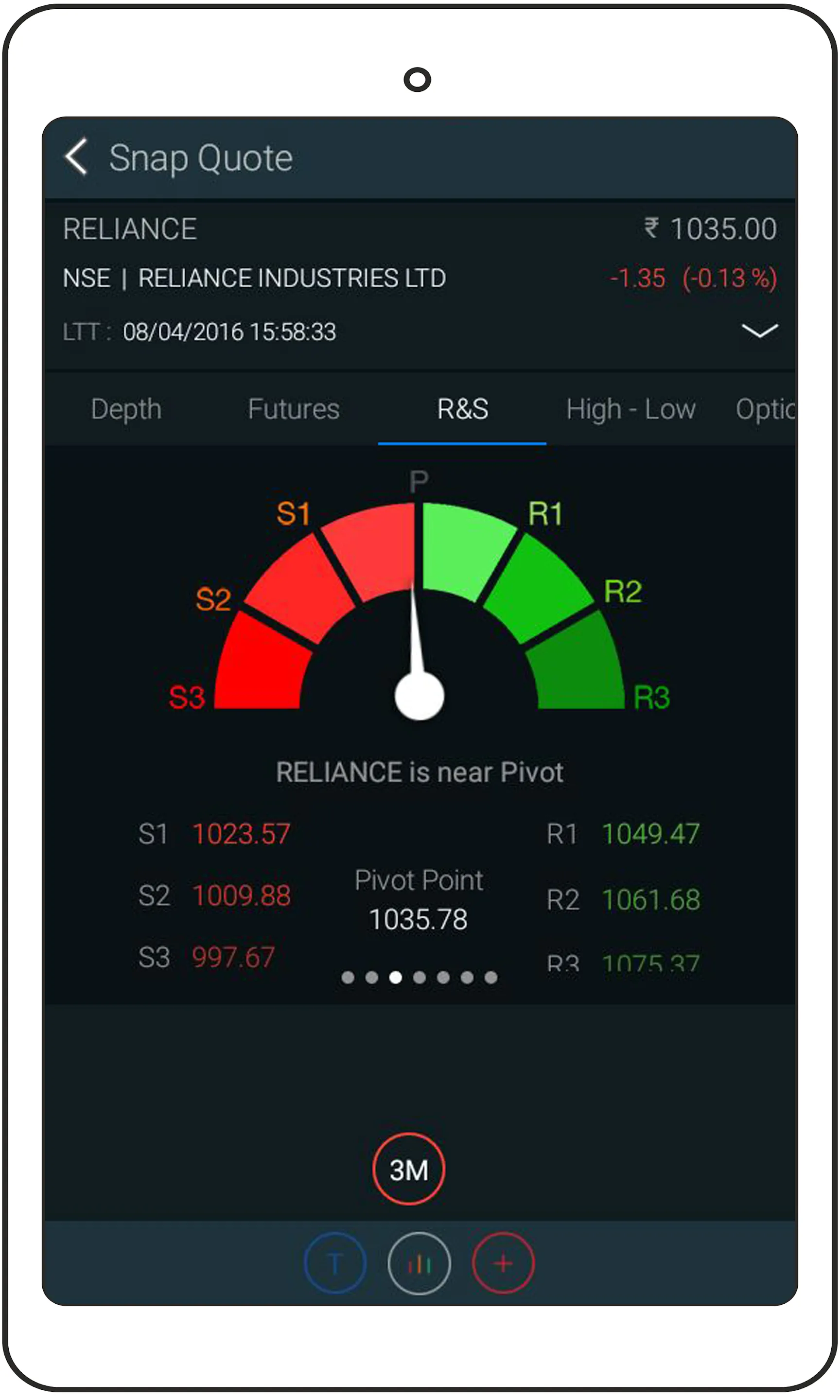 TICK PRO–Mobile Trading App | Indus Appstore | Screenshot