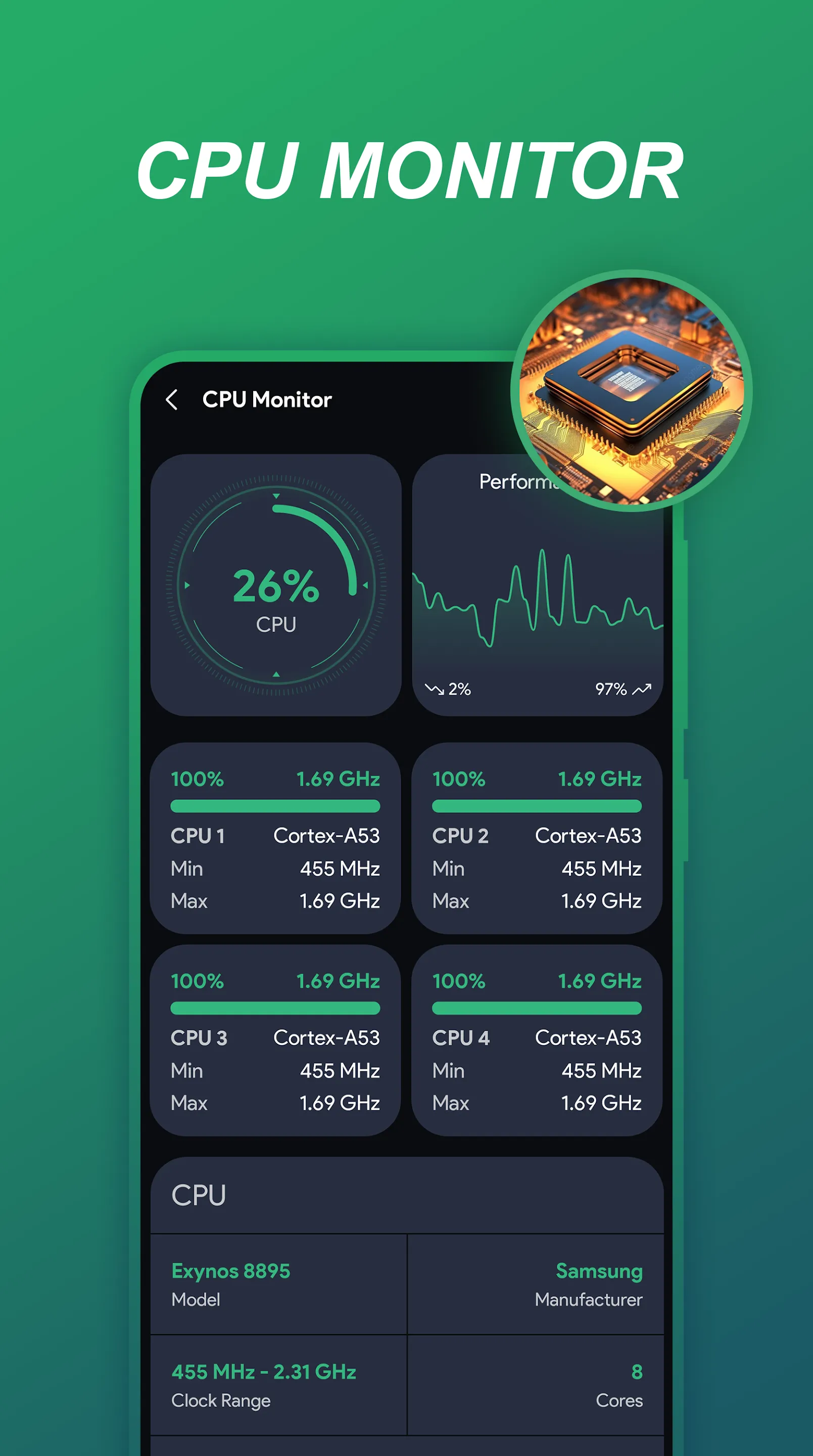 Battery MAX - Smart Charging | Indus Appstore | Screenshot