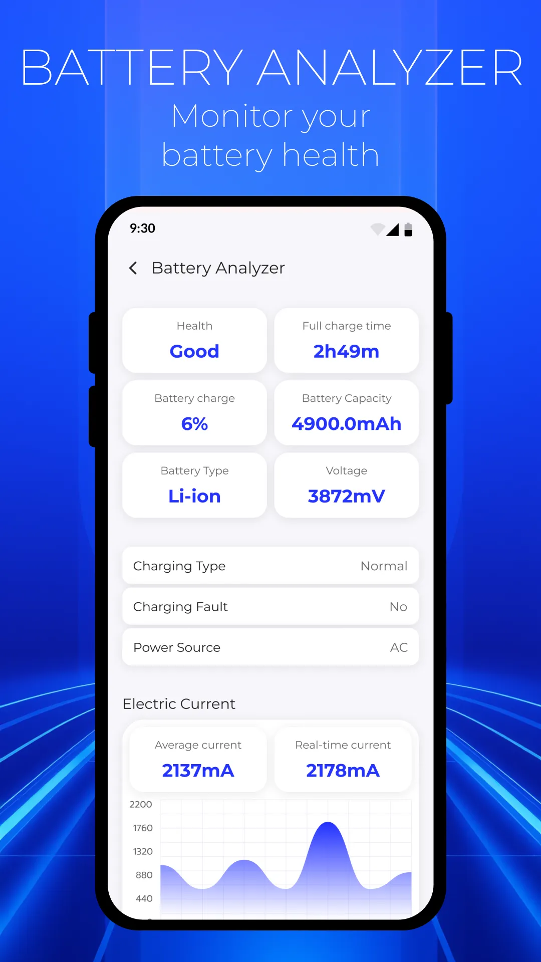 Supernova Cleanup & Antivirus | Indus Appstore | Screenshot