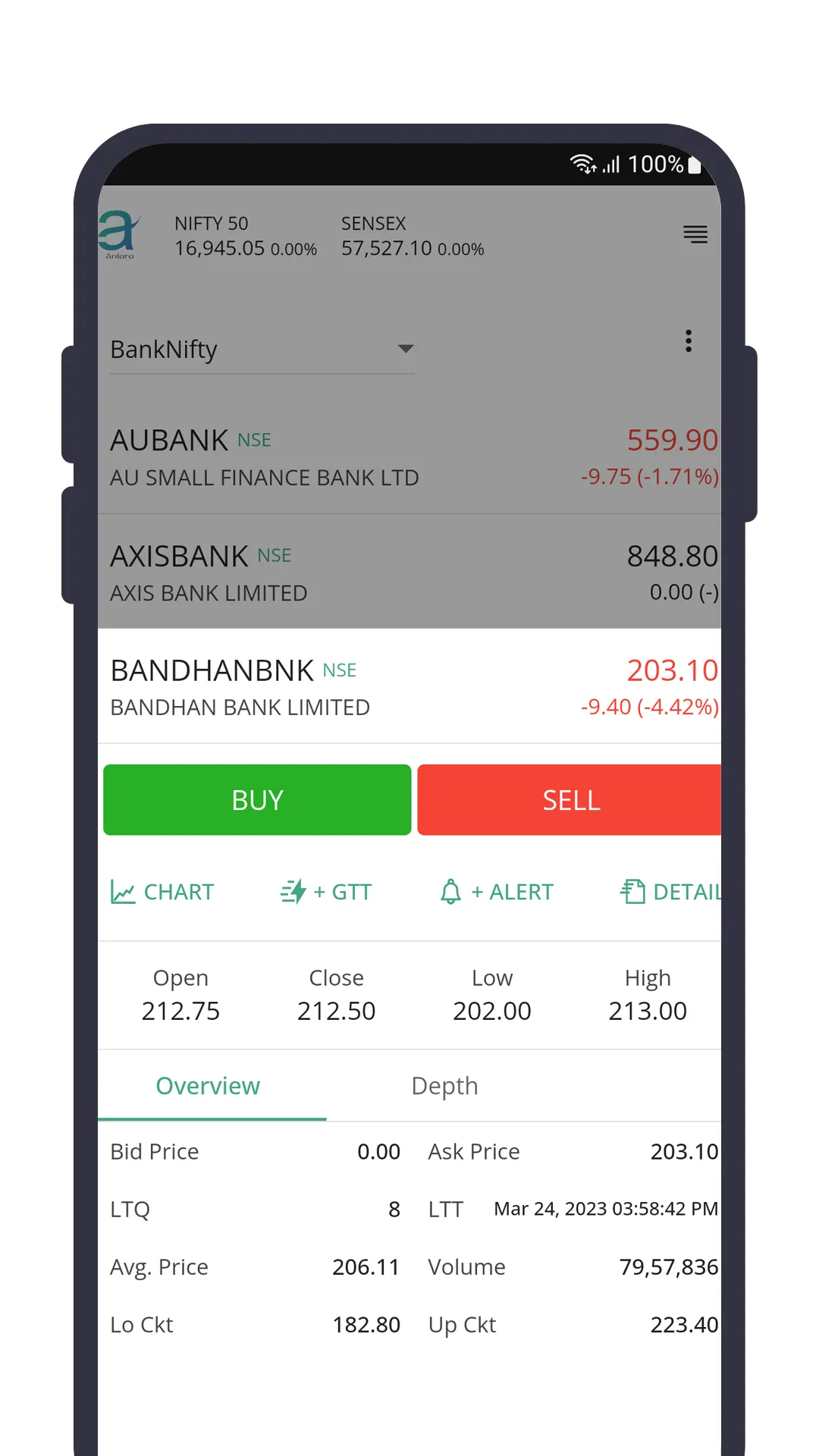 Way2Wealth Antara | Indus Appstore | Screenshot