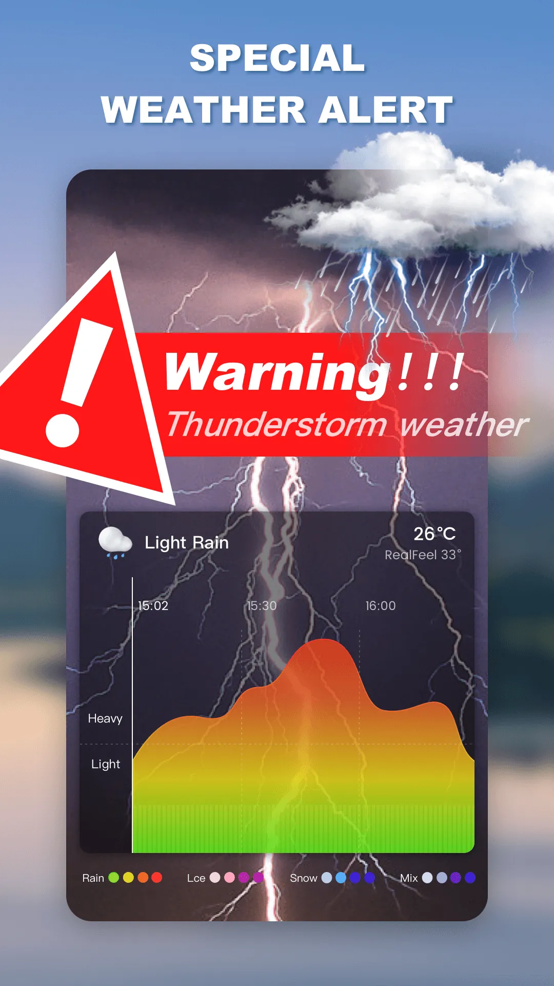Weather app - Radar & Widget | Indus Appstore | Screenshot