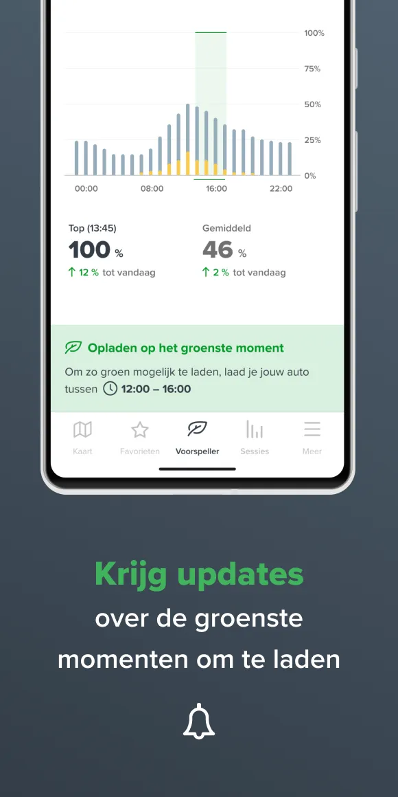 Vandebron EV | Indus Appstore | Screenshot