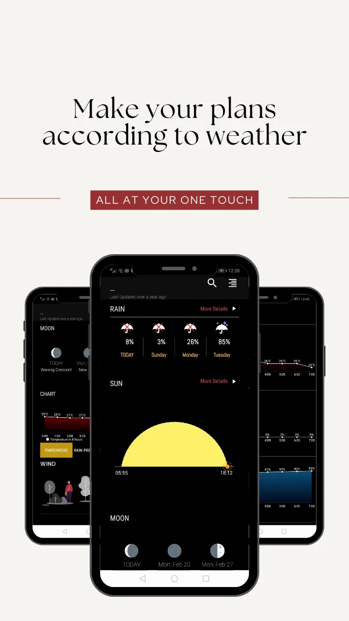 Weather Forecast & Temperature | Indus Appstore | Screenshot