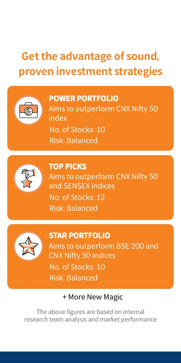 InvesTiger by Sharekhan | Indus Appstore | Screenshot