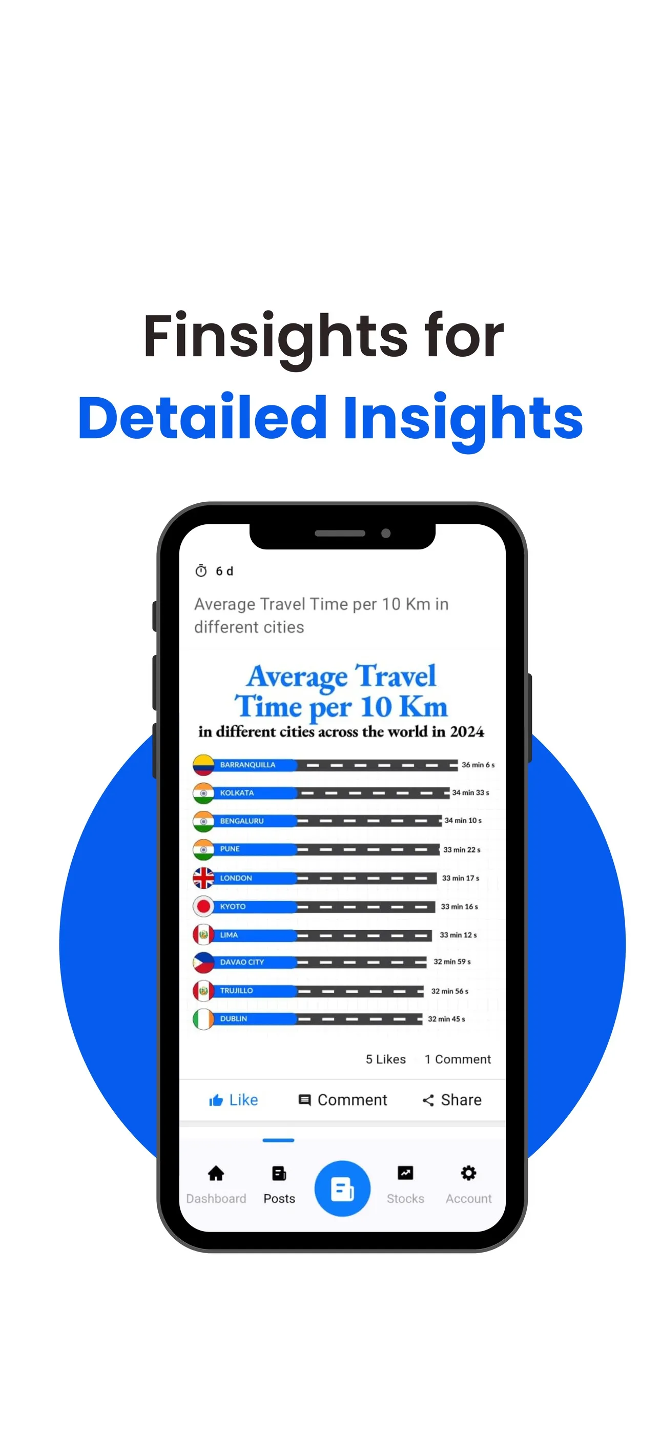 Finwealth | News in 60 words | Indus Appstore | Screenshot