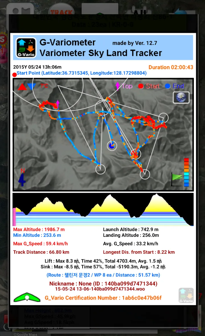 Variometer-Sky Land (Trial) | Indus Appstore | Screenshot