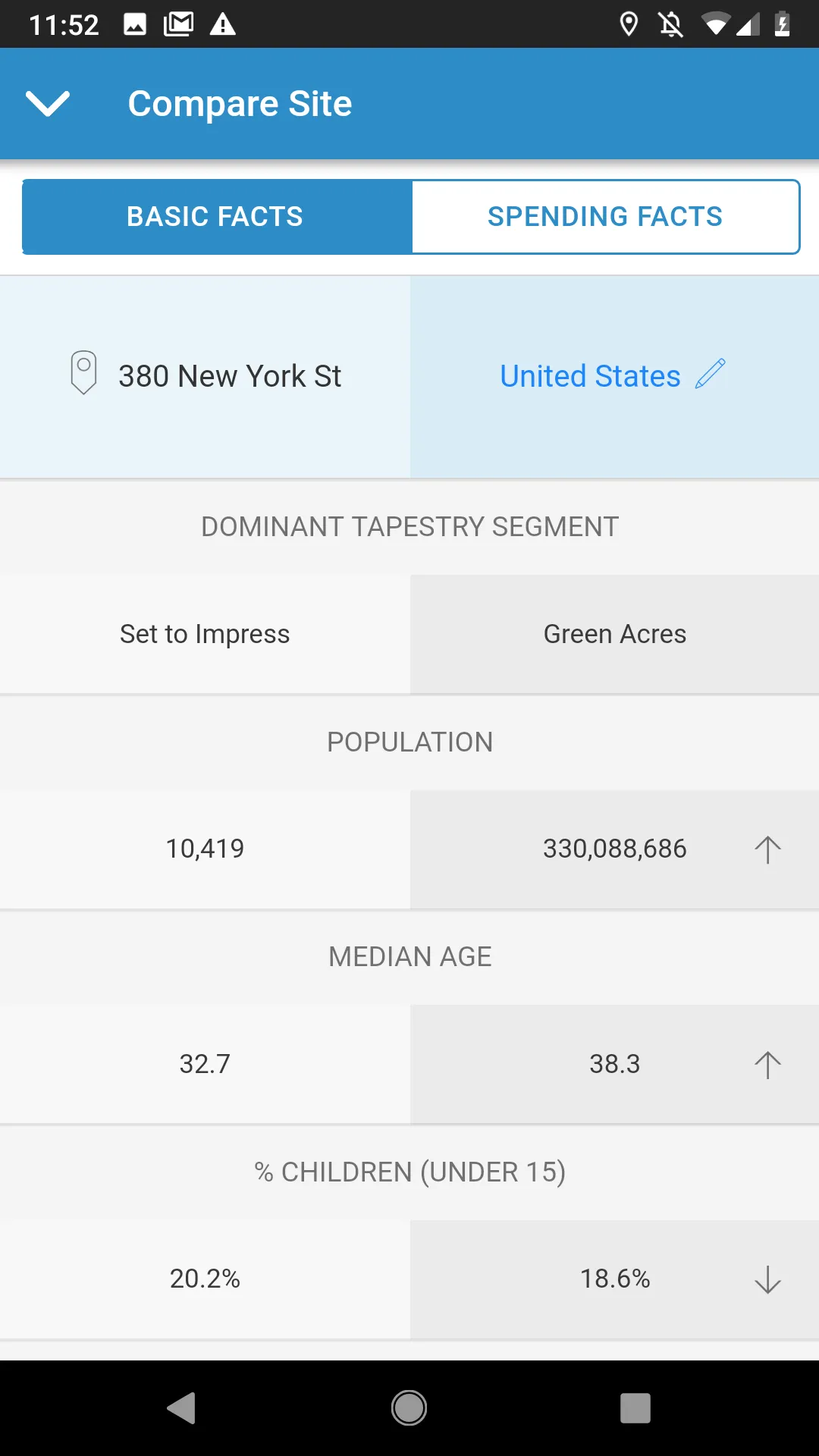 ArcGIS Business Analyst | Indus Appstore | Screenshot