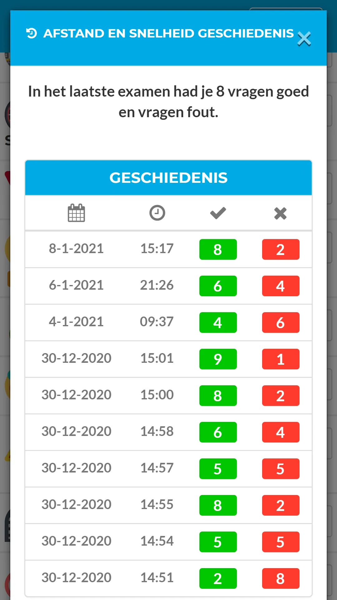 Dutch Driving Exam CBR 2025 | Indus Appstore | Screenshot