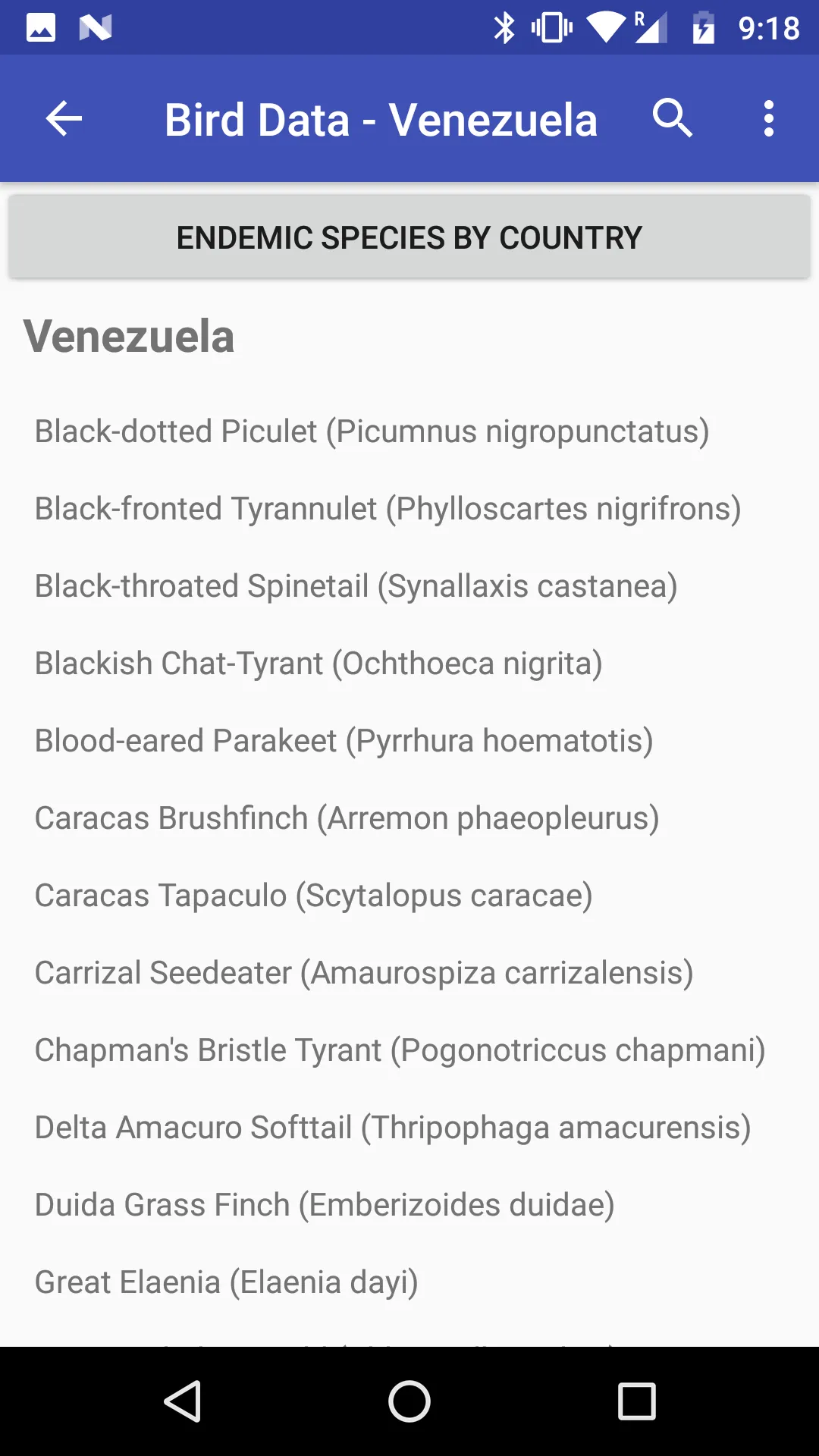 Bird Data - Venezuela | Indus Appstore | Screenshot