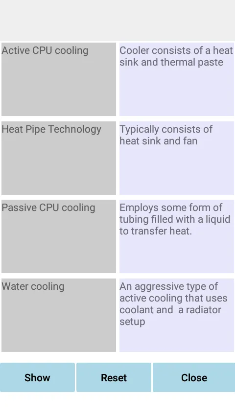 Practice Tests for A+ Core 1 | Indus Appstore | Screenshot