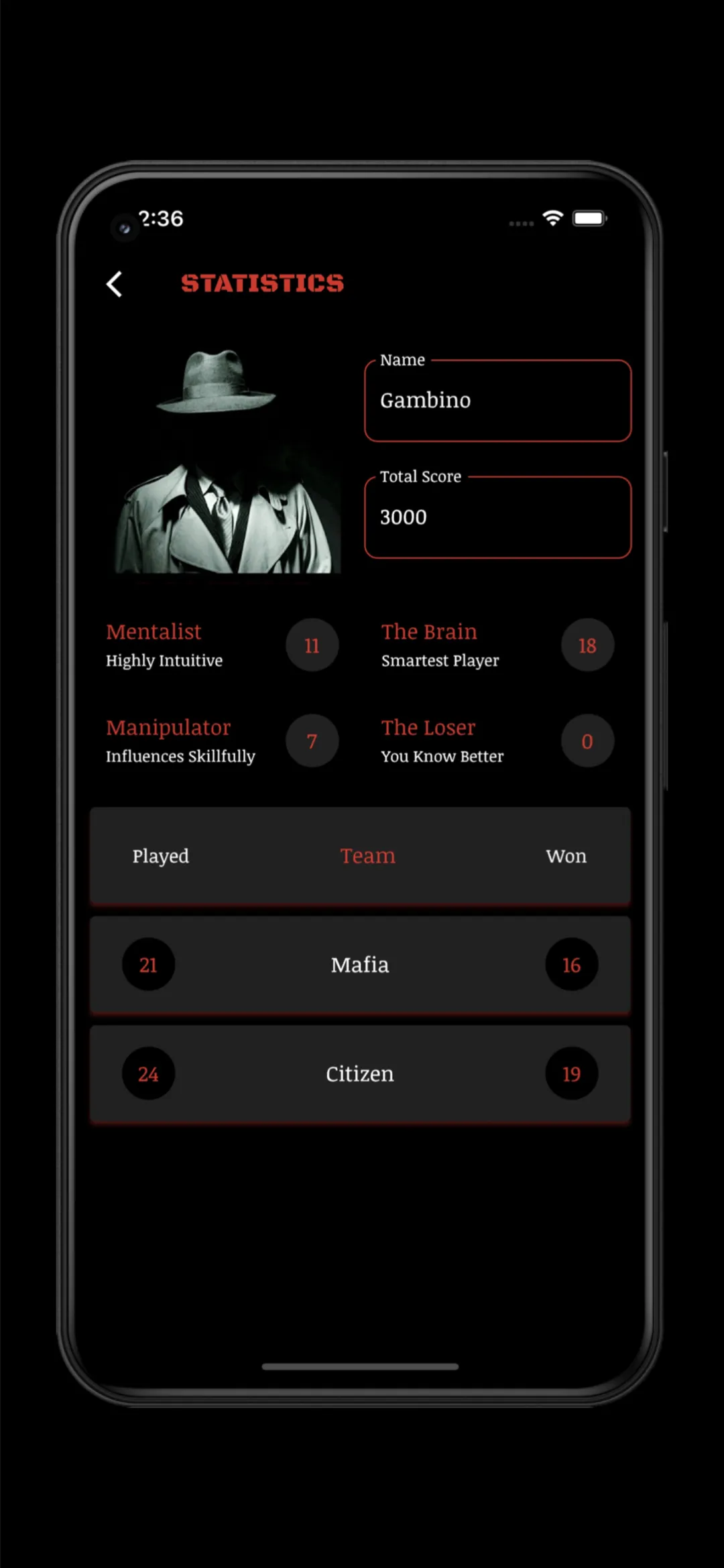 GAMBINO - The Mafia Game | Indus Appstore | Screenshot