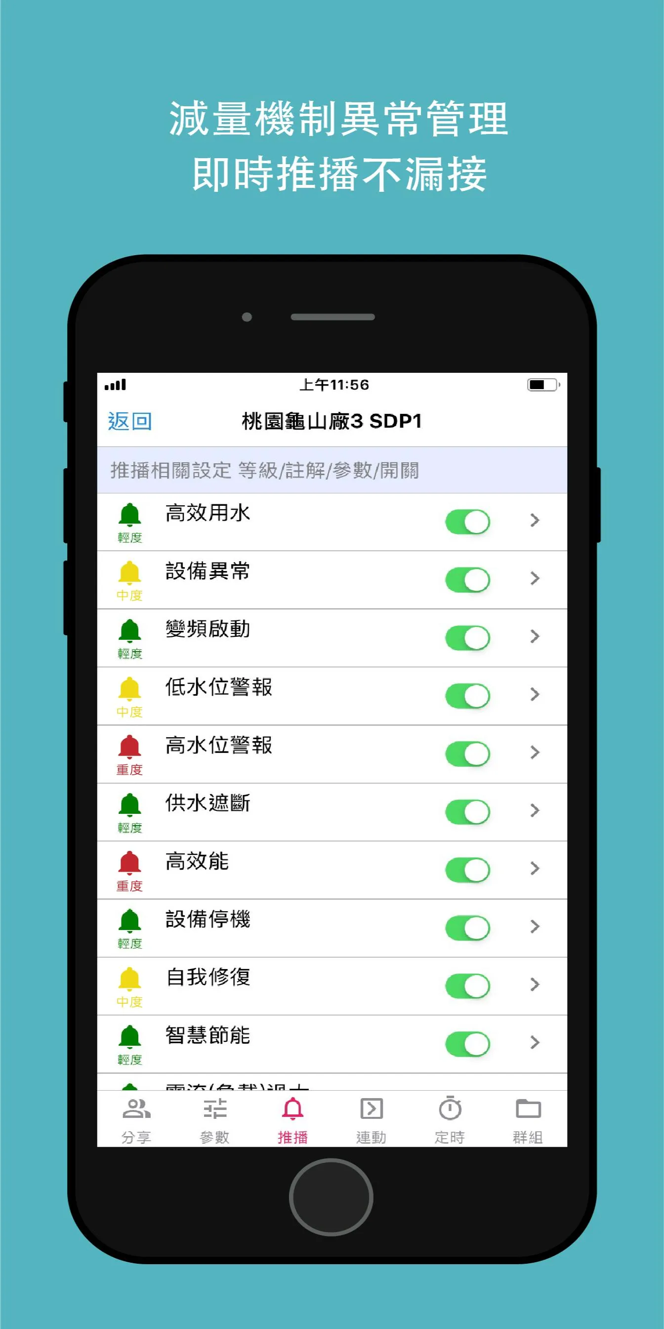 SEACloud核心資源管理平台 | Indus Appstore | Screenshot