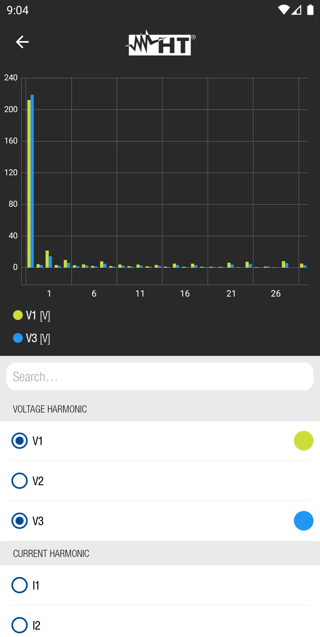 HTAnalysis 2 | Indus Appstore | Screenshot