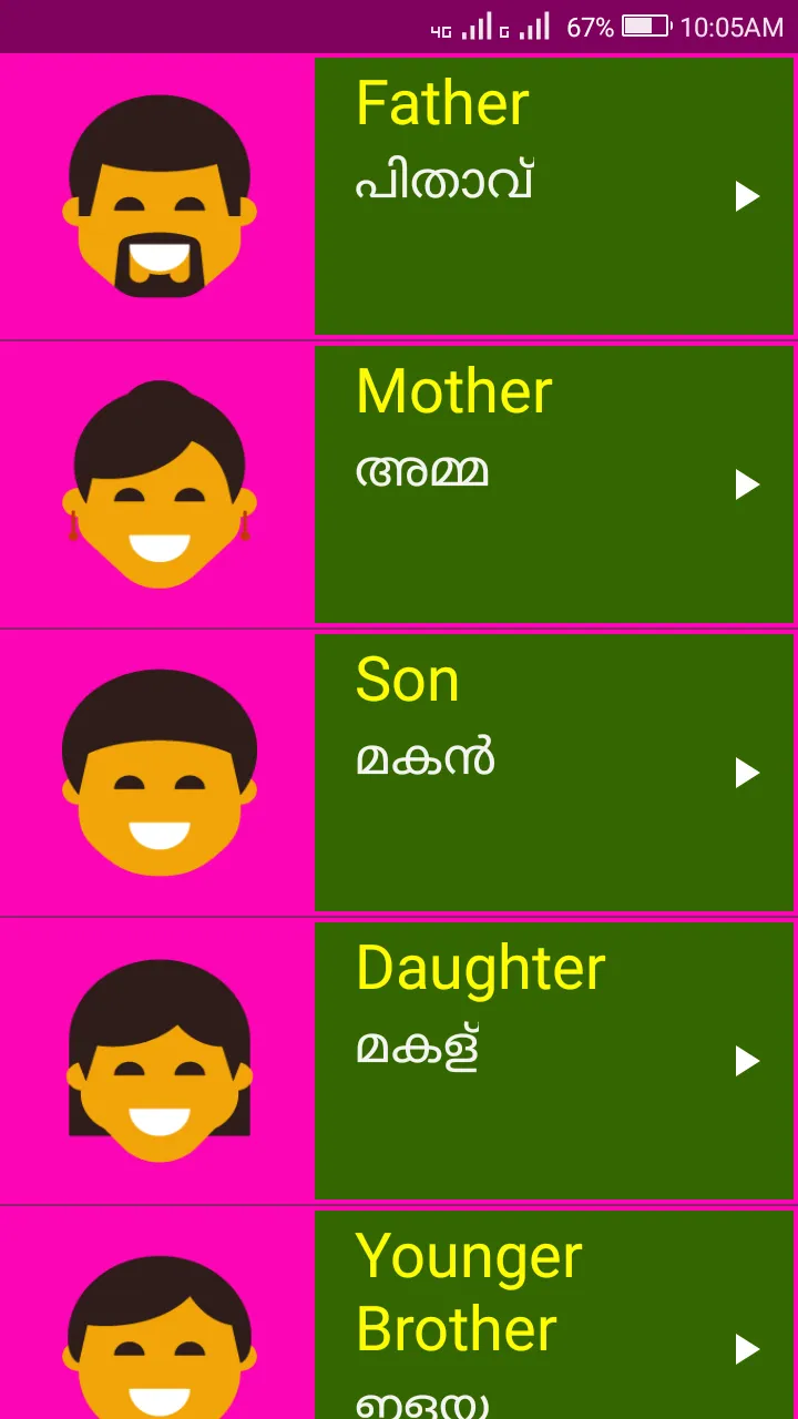 Learn English from Malayalam | Indus Appstore | Screenshot