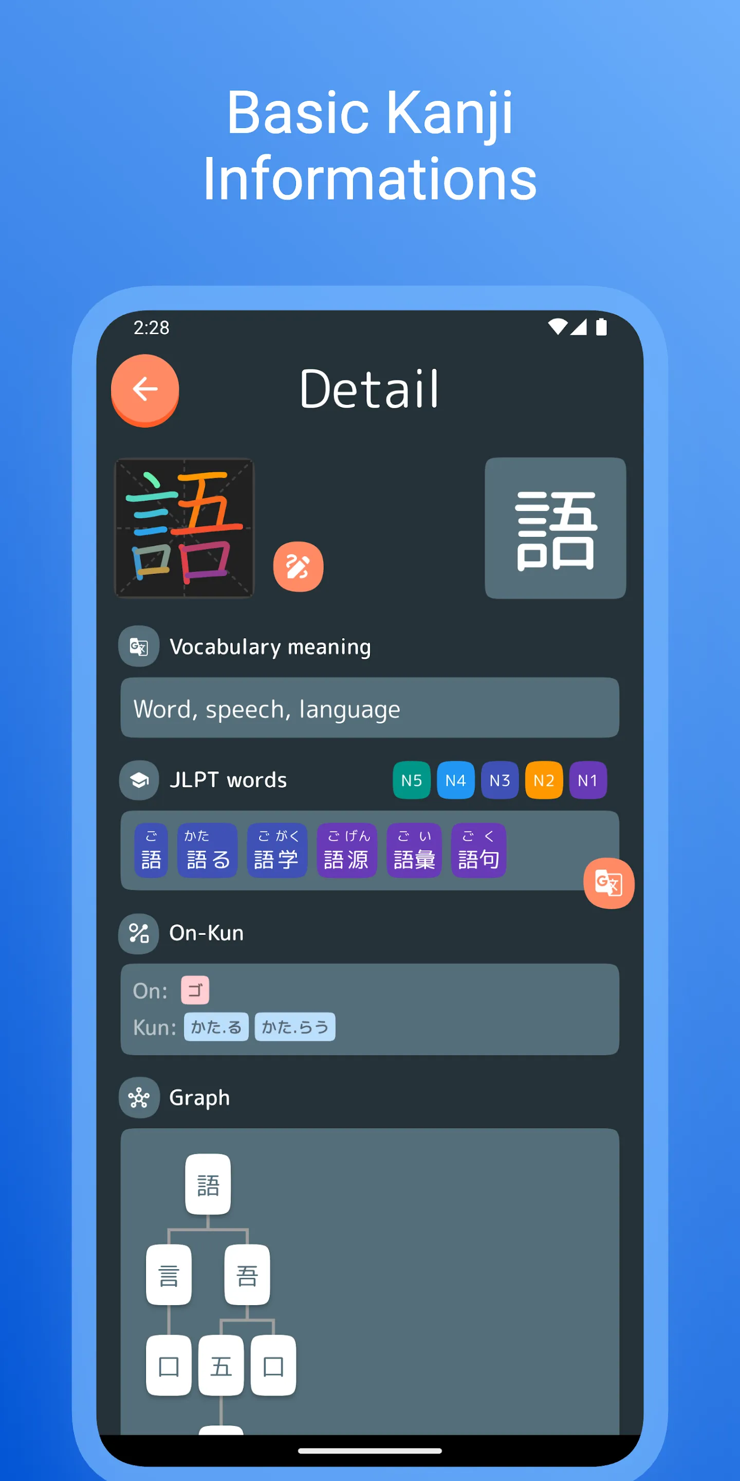 JLPT Kanji: N1 N2 N3 N4 N5 | Indus Appstore | Screenshot