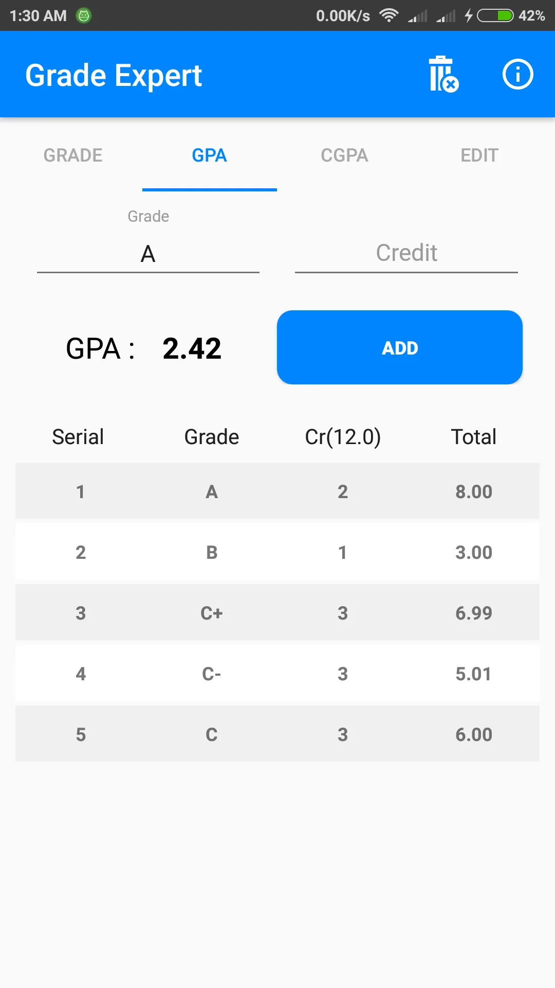 Grade Expert (CGPA, GPA) | Indus Appstore | Screenshot