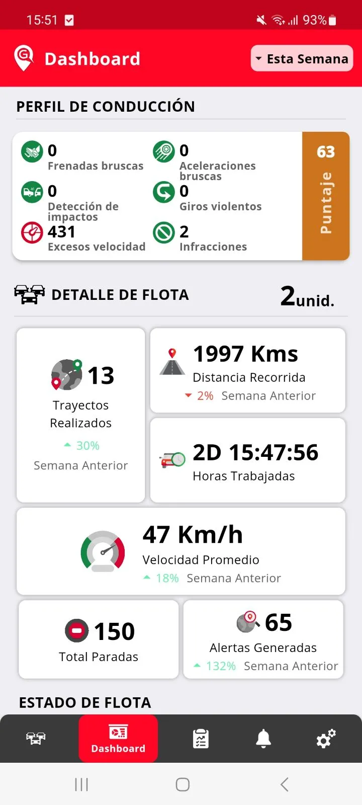 GalarMobil GPS | Indus Appstore | Screenshot