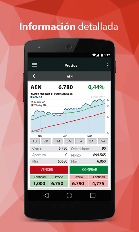 Proficio Investment | Indus Appstore | Screenshot