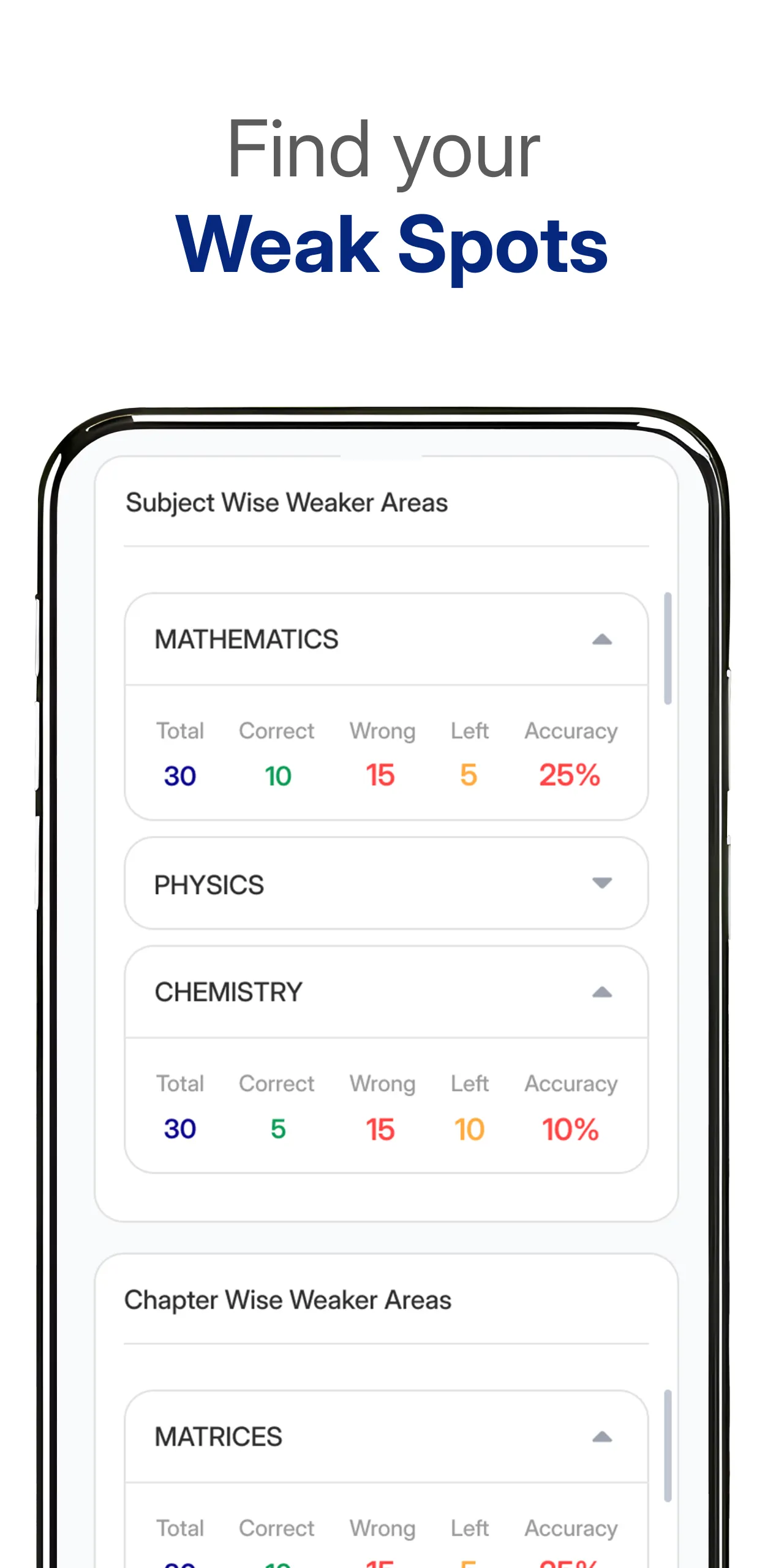 TopAll: NEET & JEE Prep App | Indus Appstore | Screenshot