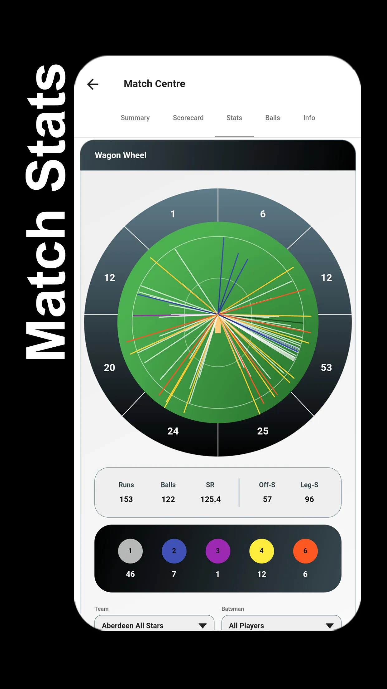 STUMPS - The Cricket Scorer | Indus Appstore | Screenshot