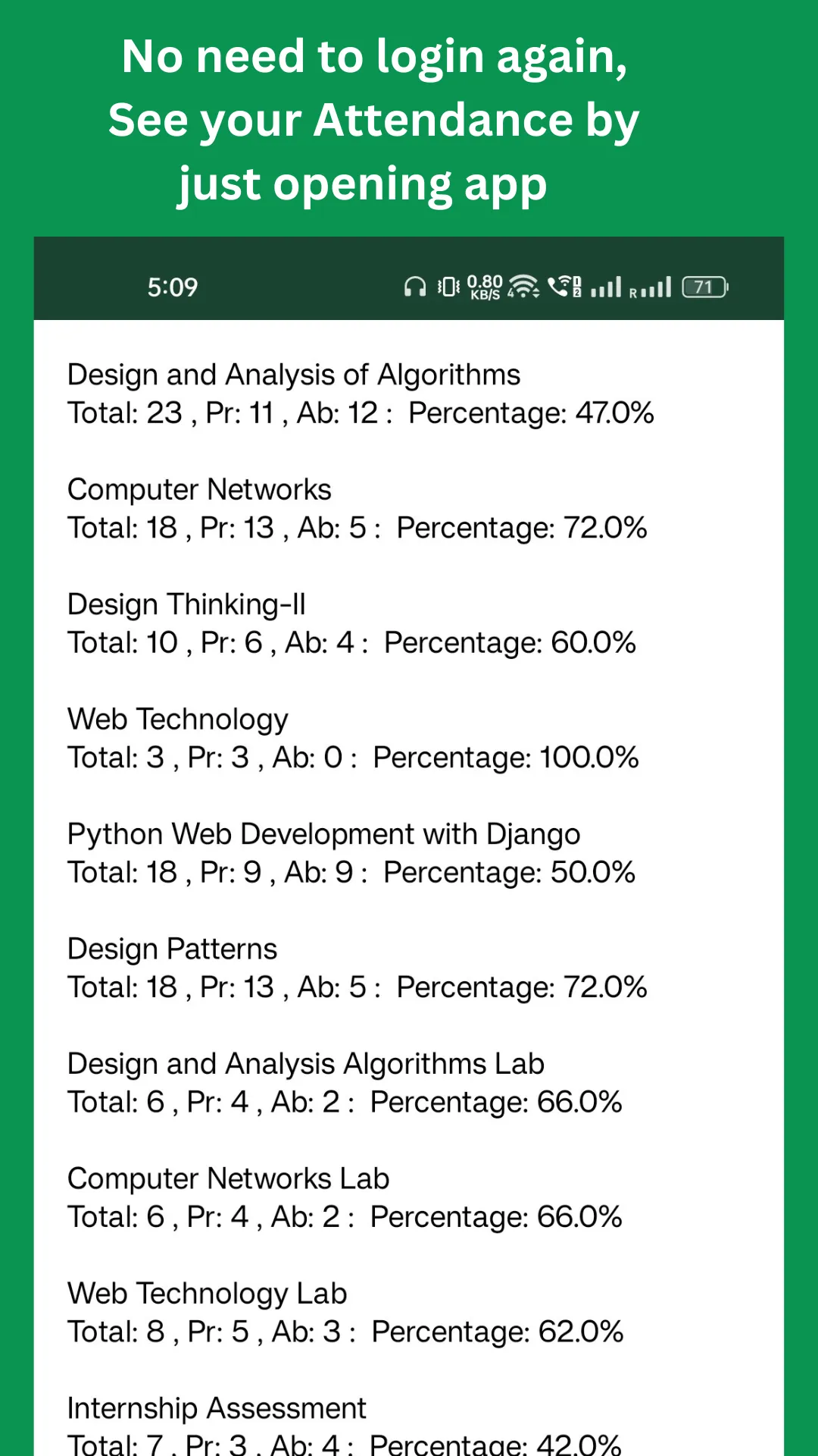 Academics Toolkit | Indus Appstore | Screenshot