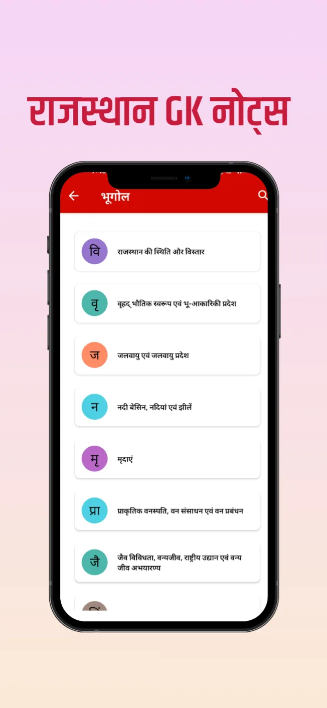 Raj Pashu Paricharak 2024 | Indus Appstore | Screenshot