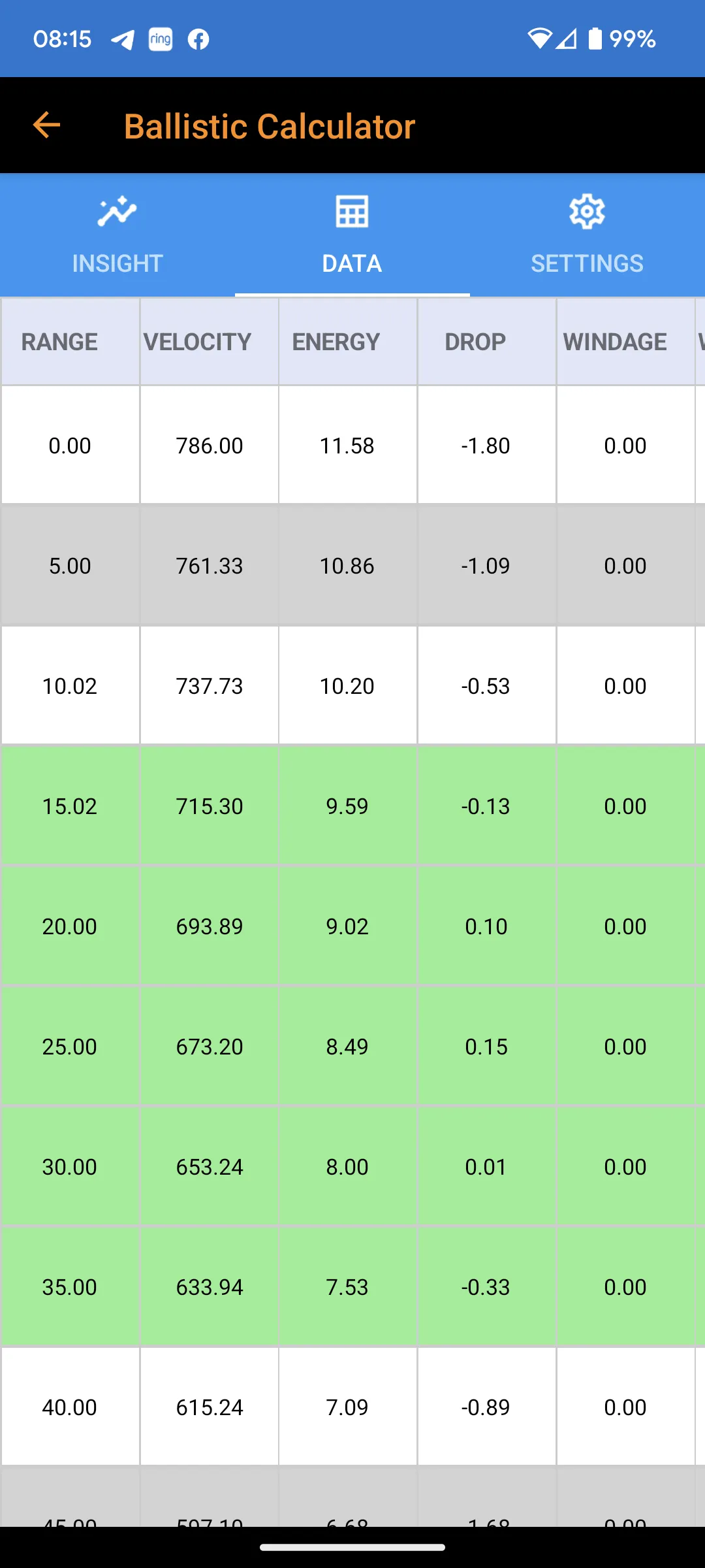 ARPC Airgun Toolkit | Indus Appstore | Screenshot