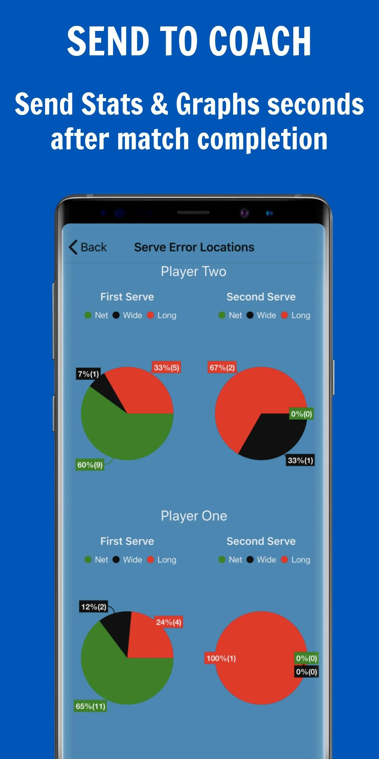 135 Tennis Analytics | Indus Appstore | Screenshot